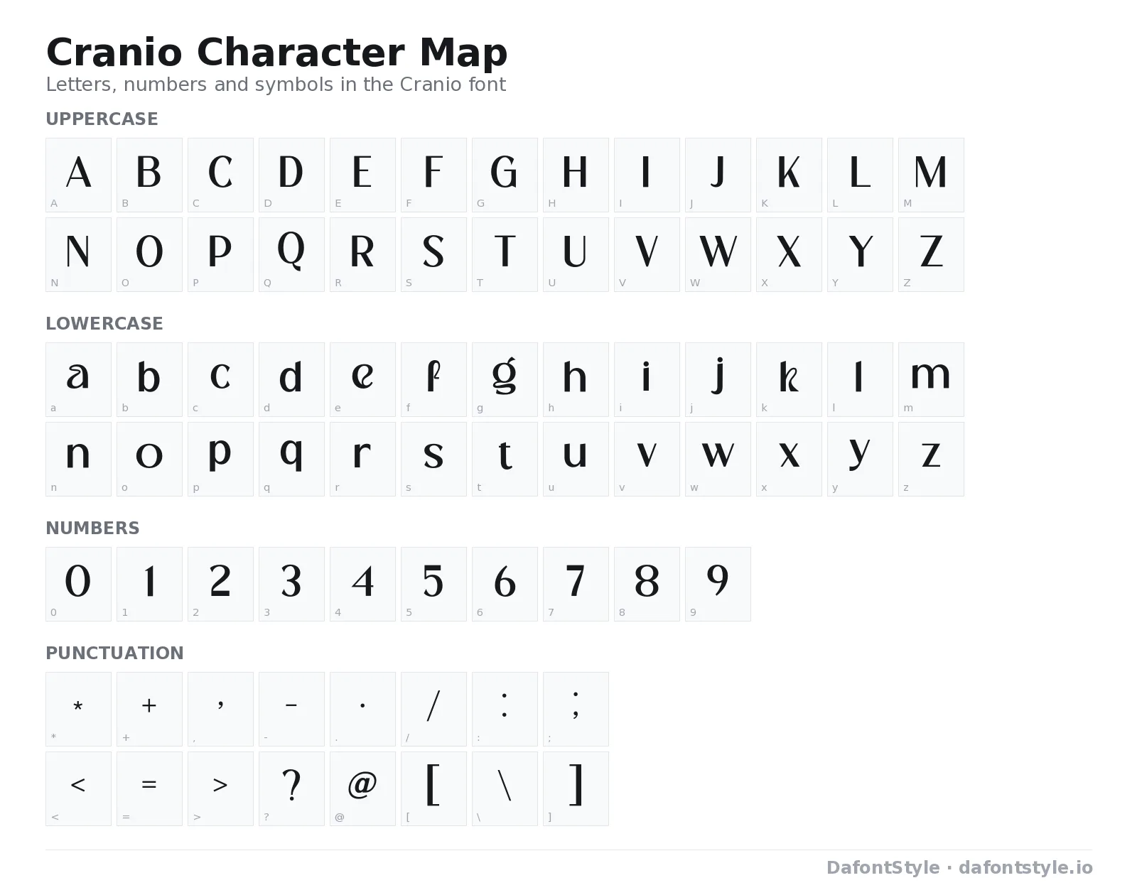 Cranio font character map with uppercase and lowercase letters, numbers and symbols