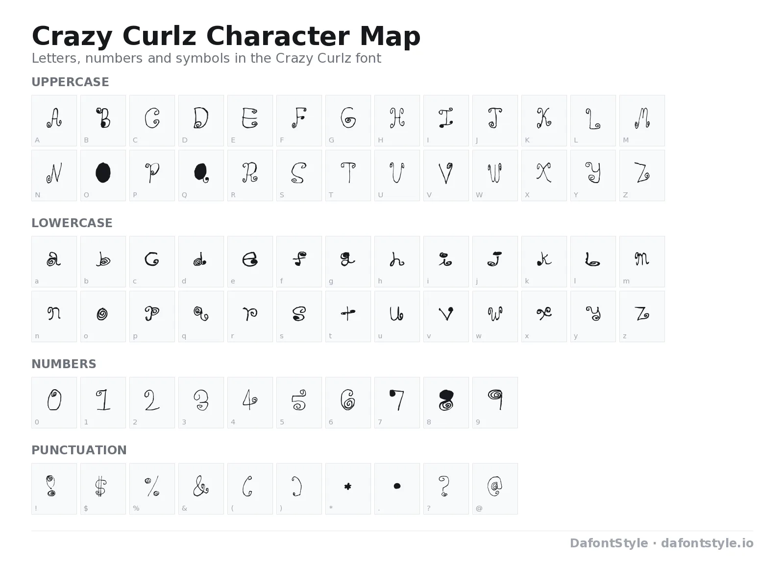 Crazy Curlz font character map with uppercase and lowercase letters, numbers and symbols
