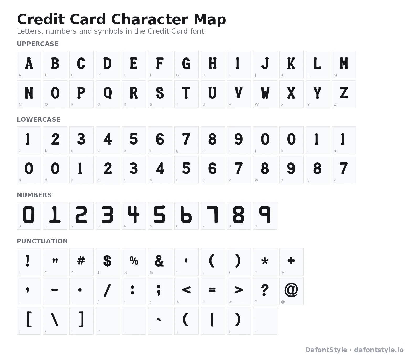 Credit Card font character map with uppercase and lowercase letters, numbers and symbols