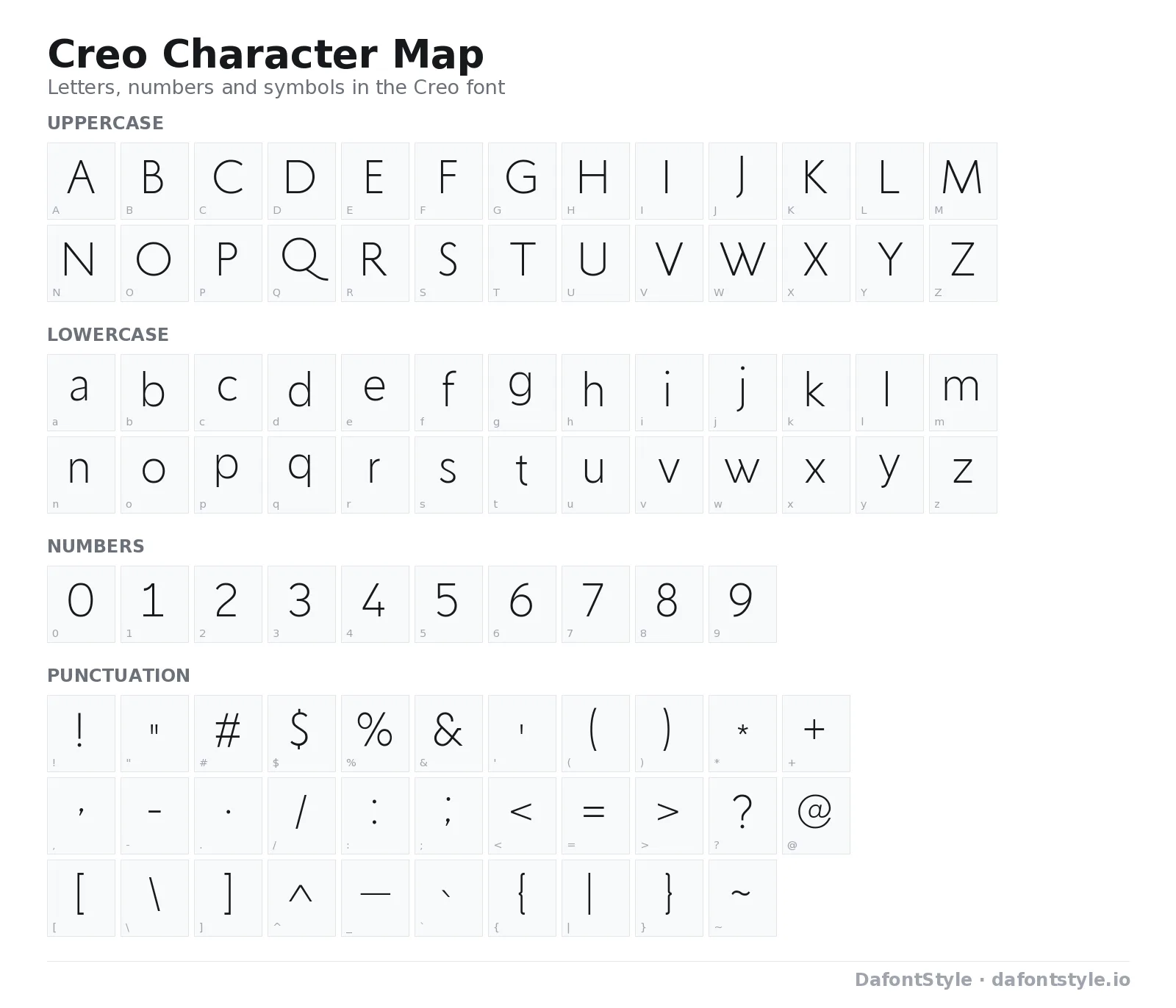 Creo font character map with uppercase and lowercase letters, numbers and symbols