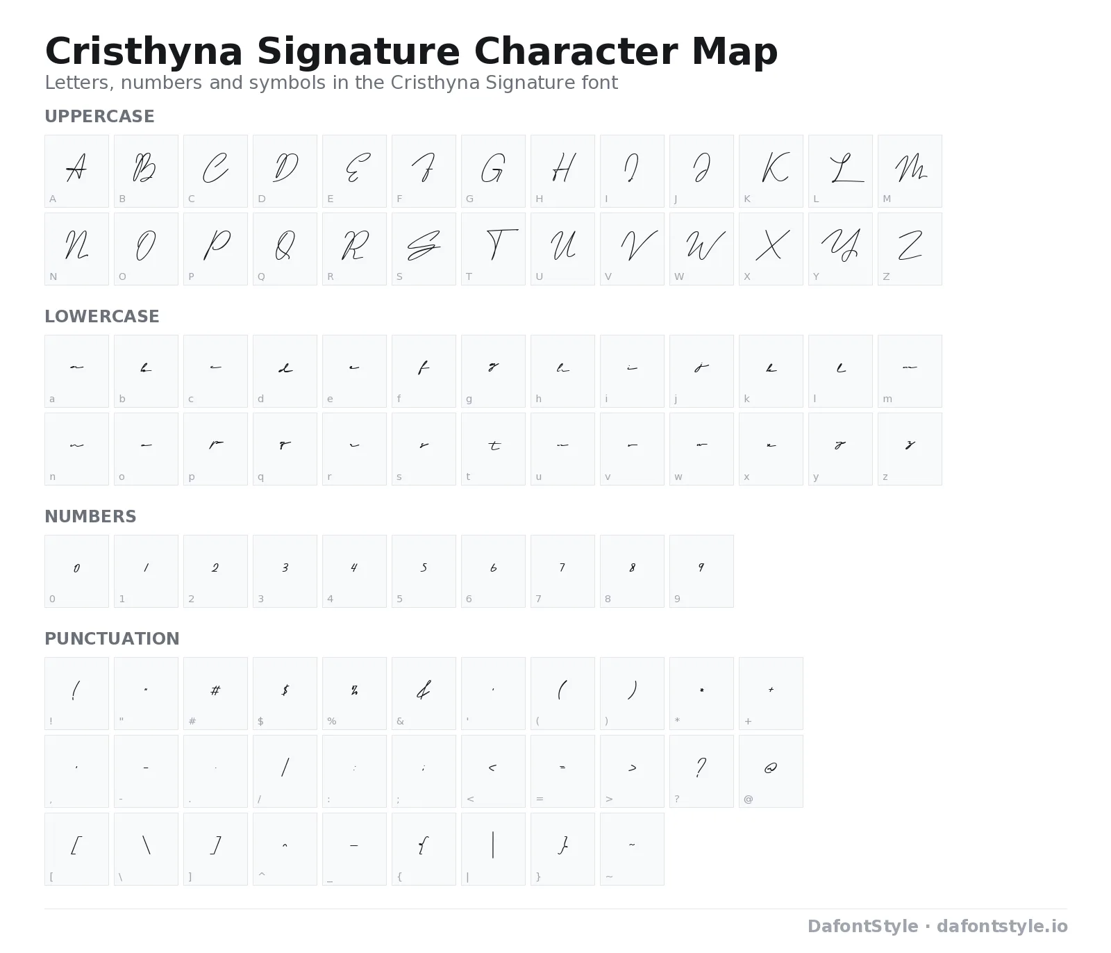 Cristhyna Signature font character map with uppercase and lowercase letters, numbers and symbols