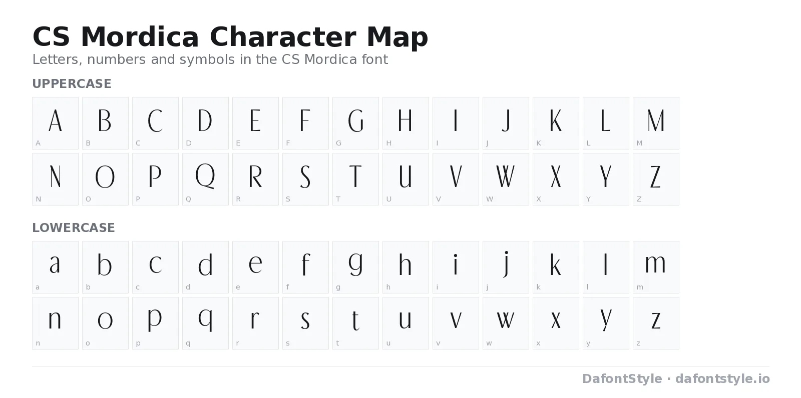 CS Mordica font character map with uppercase and lowercase letters, numbers and symbols
