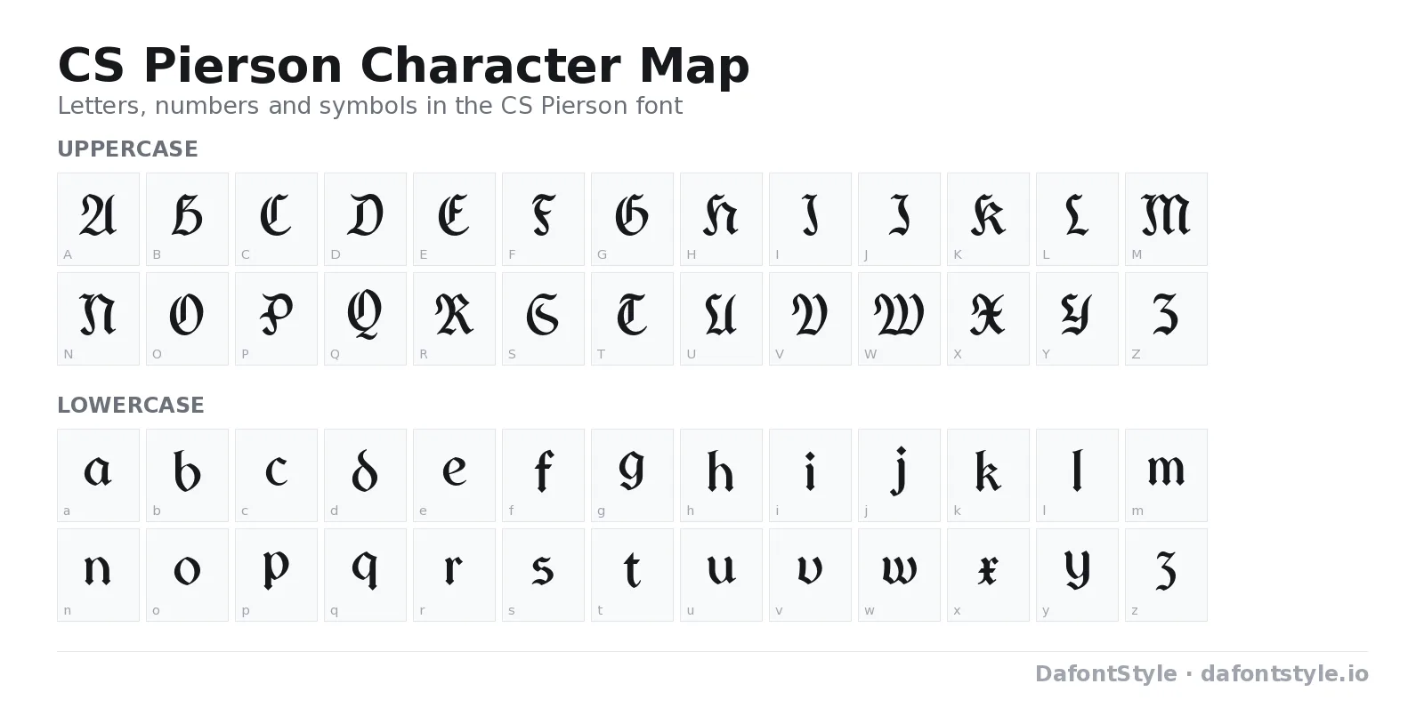 CS Pierson font character map with uppercase and lowercase letters, numbers and symbols