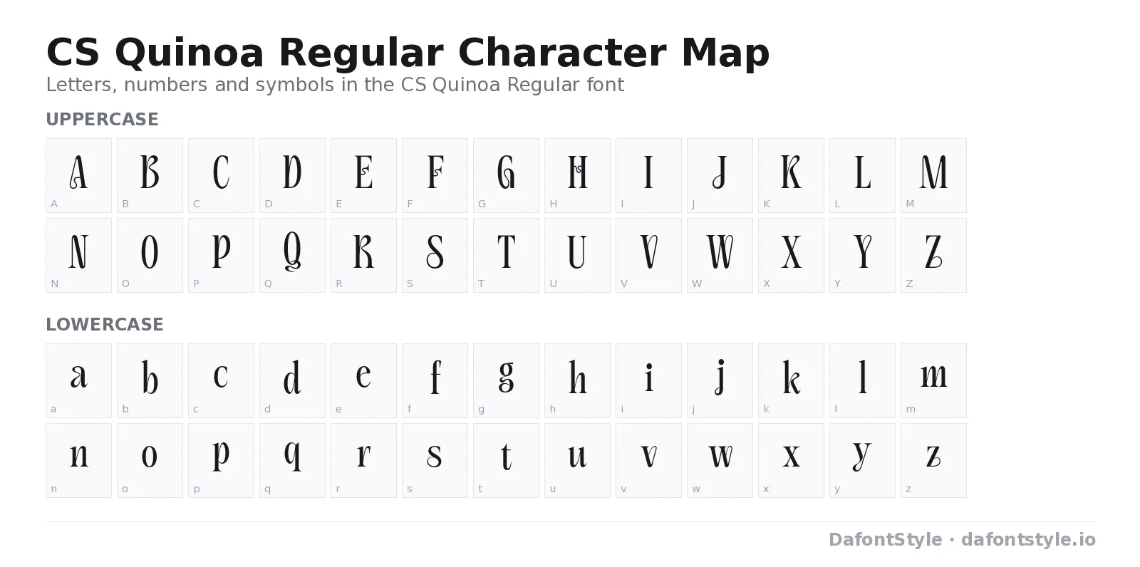 CS Quinoa Regular font character map with uppercase and lowercase letters, numbers and symbols