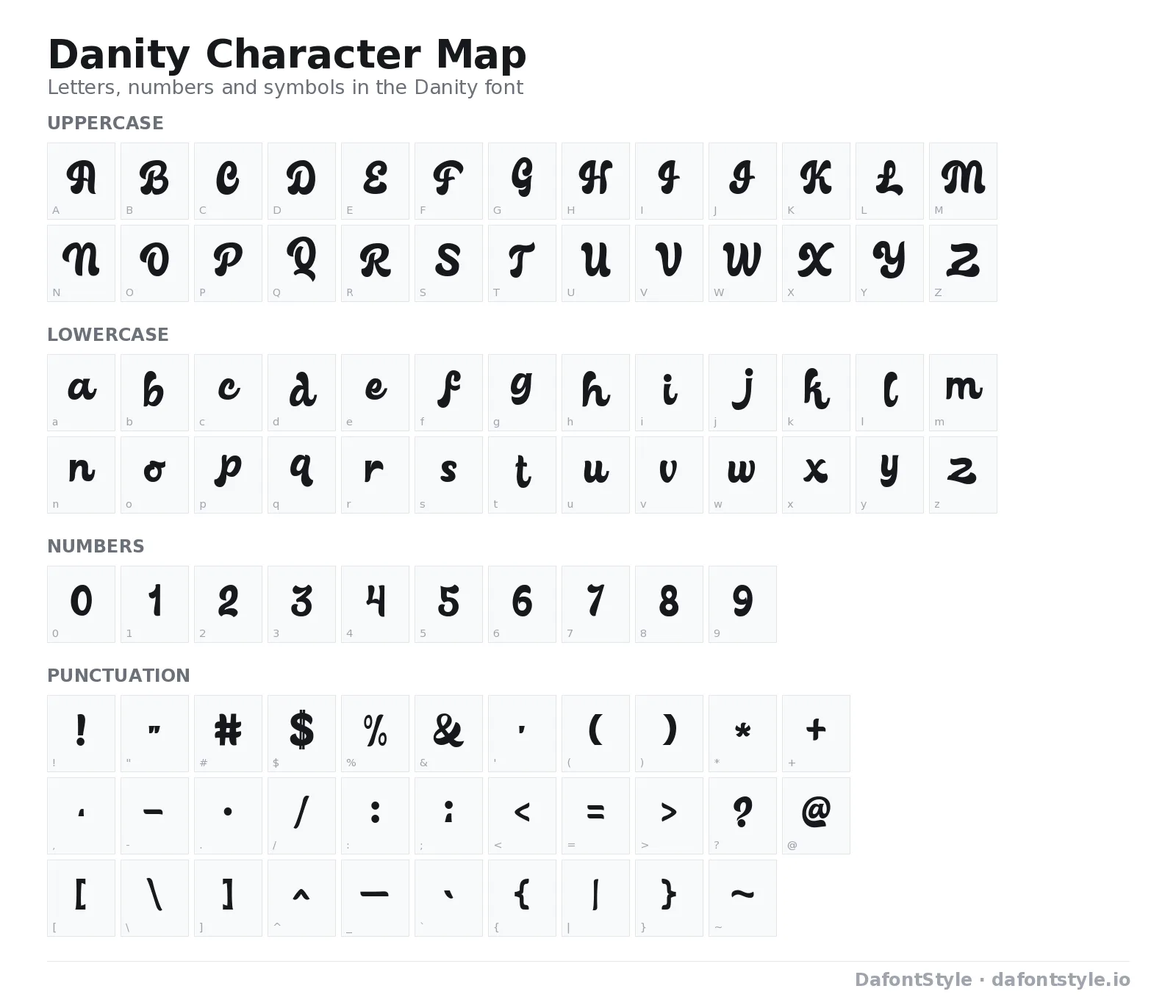 Danity font character map with uppercase and lowercase letters, numbers and symbols