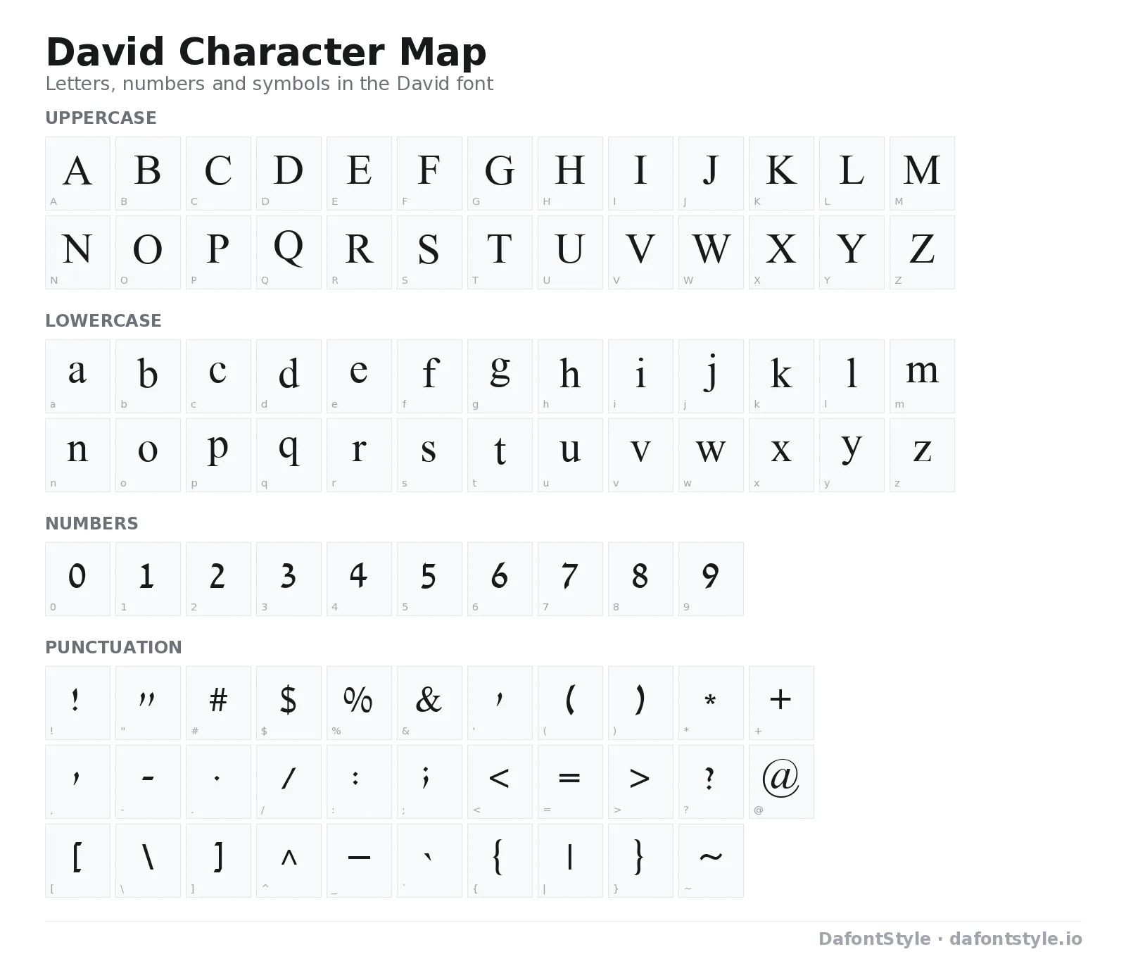 David font character map with uppercase and lowercase letters, numbers and symbols