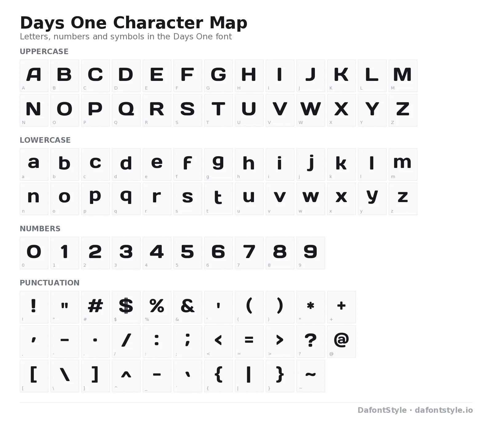 Days One font character map with uppercase and lowercase letters, numbers and symbols
