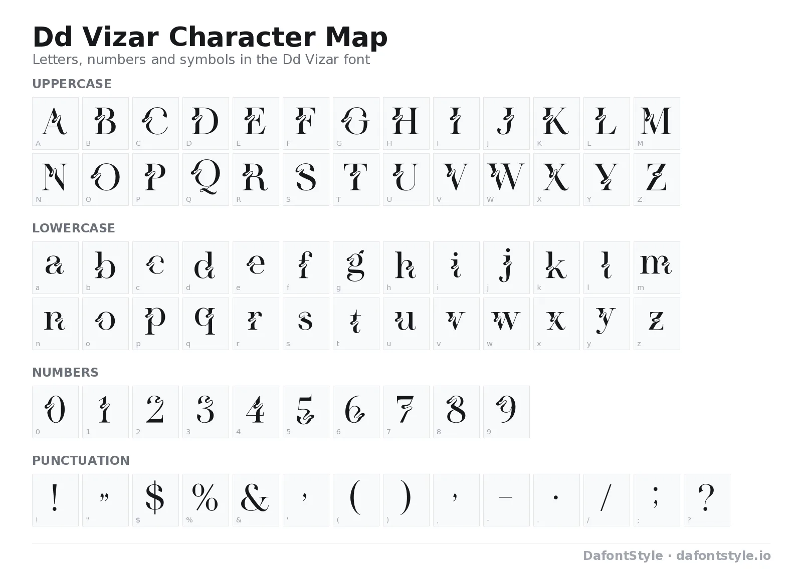 Dd Vizar font character map with uppercase and lowercase letters, numbers and symbols