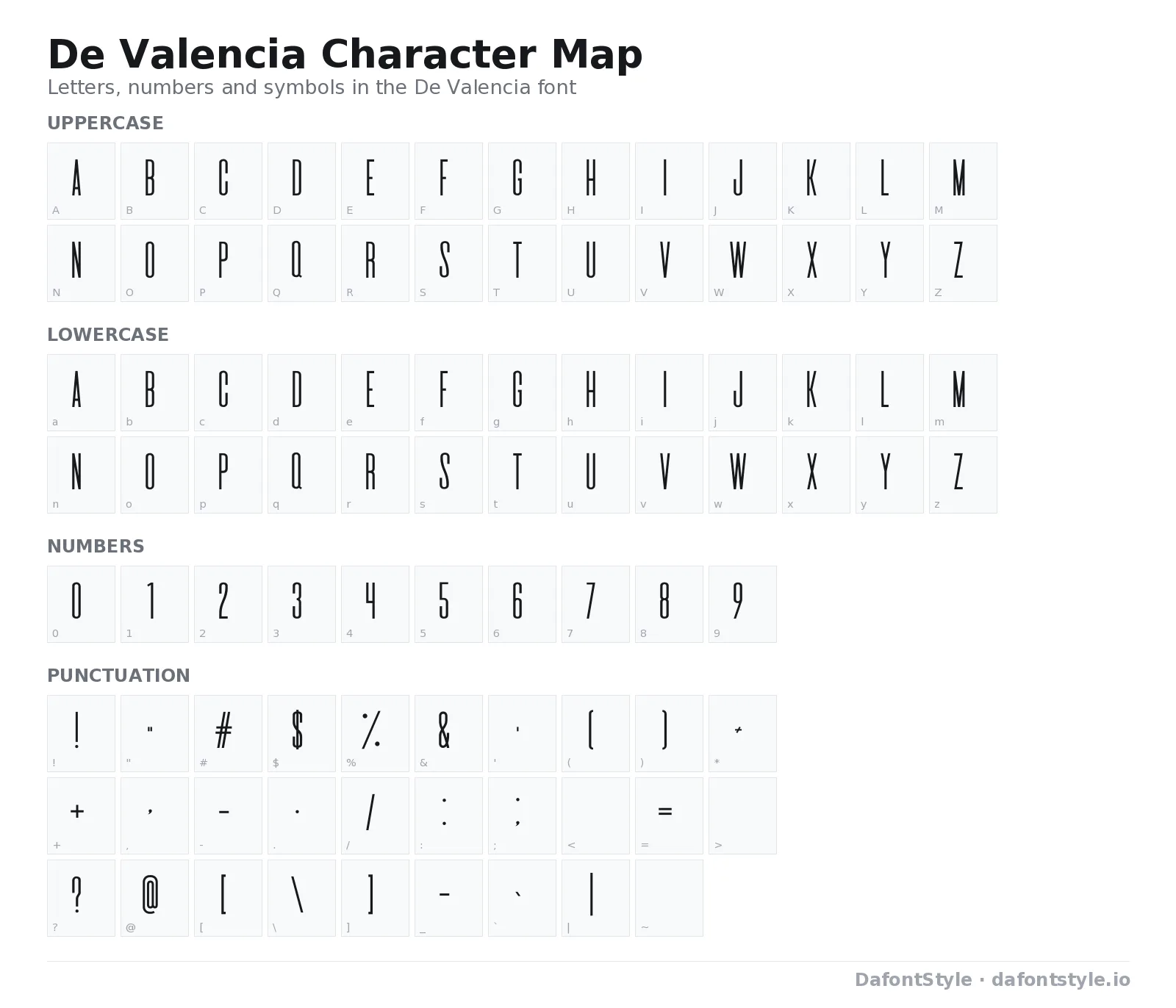 De Valencia font character map with uppercase and lowercase letters, numbers and symbols