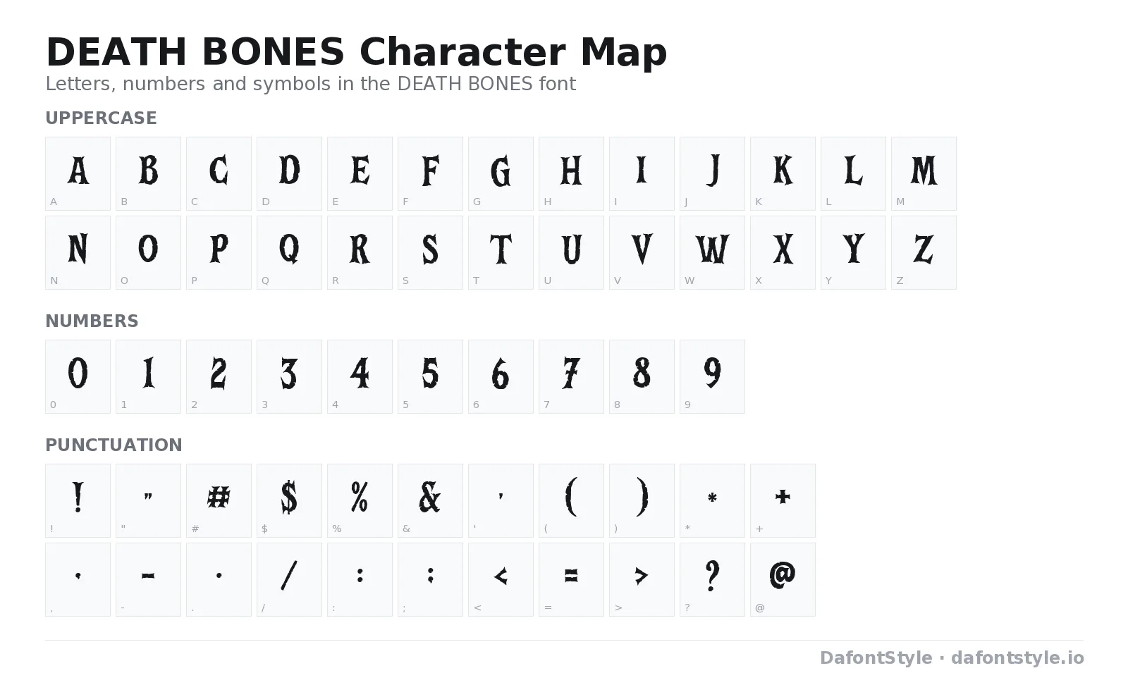 DEATH BONES font character map with uppercase and lowercase letters, numbers and symbols