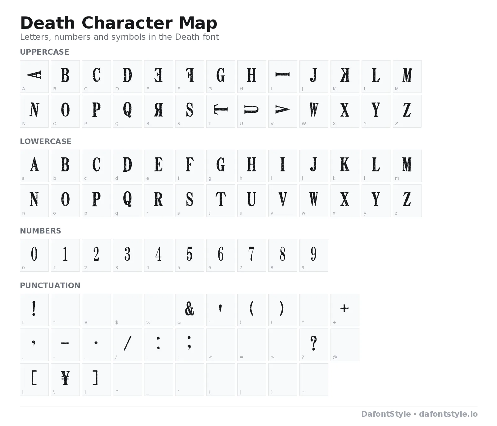 Death font character map with uppercase and lowercase letters, numbers and symbols