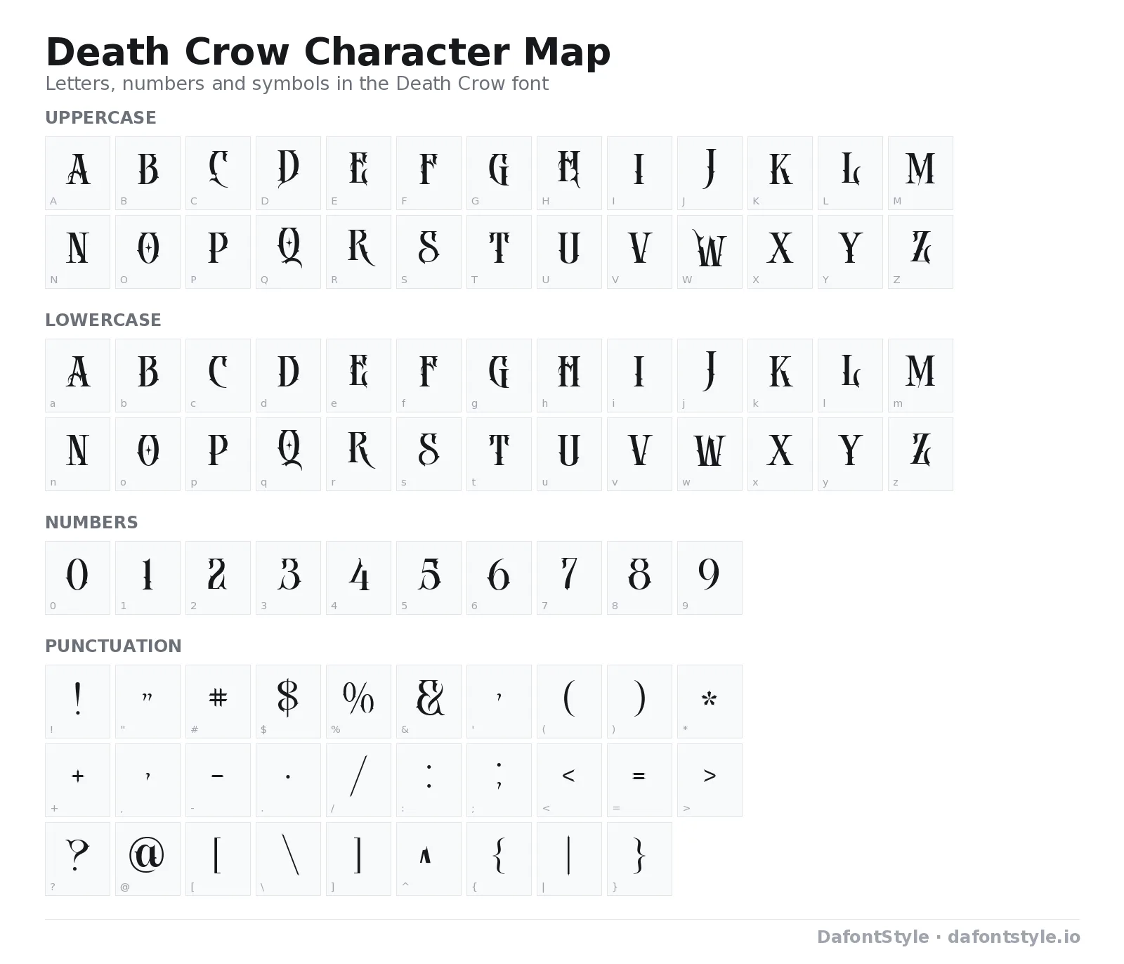 Death Crow font character map with uppercase and lowercase letters, numbers and symbols