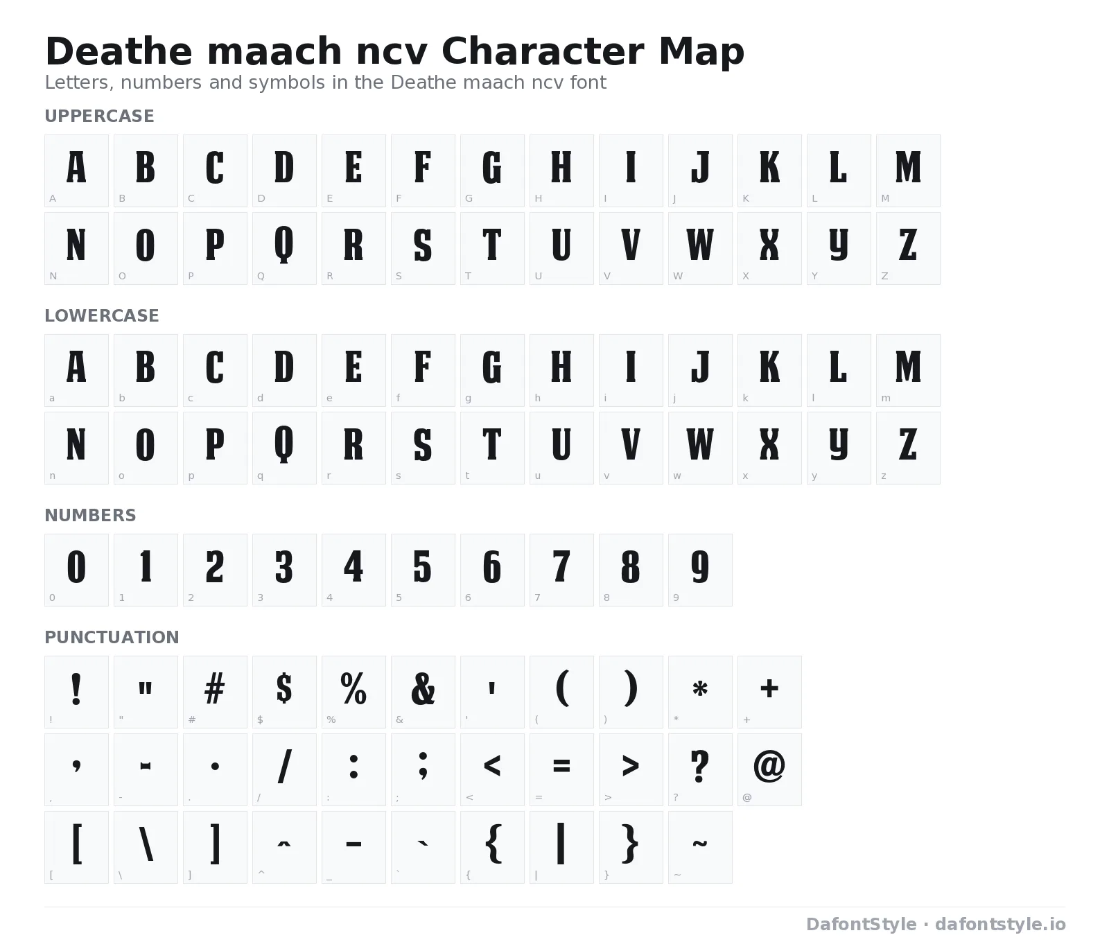 Deathe maach ncv font character map with uppercase and lowercase letters, numbers and symbols