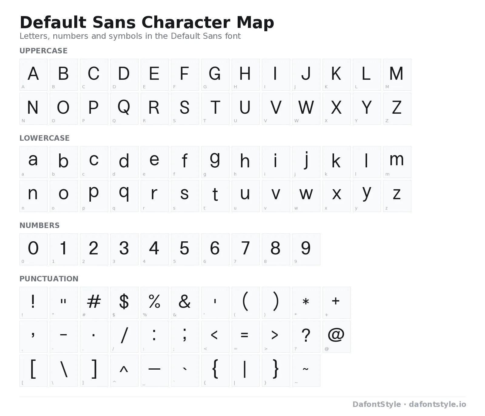 Default Sans font character map with uppercase and lowercase letters, numbers and symbols