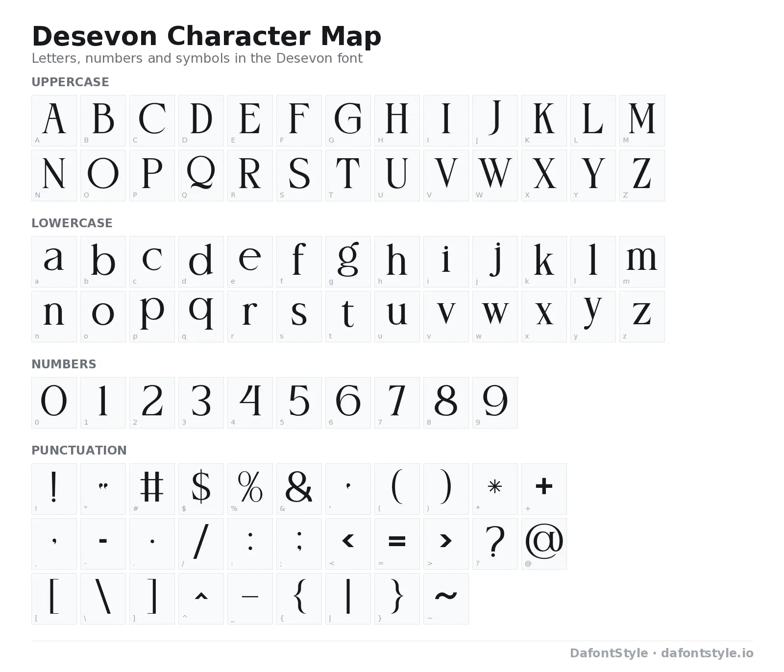 Desevon font character map with uppercase and lowercase letters, numbers and symbols