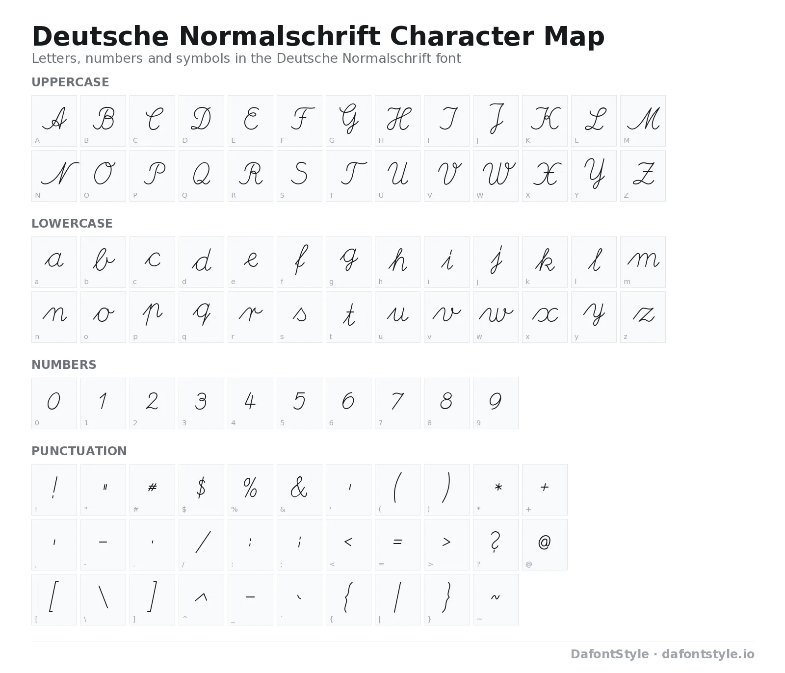 Deutsche Normalschrift font character map with uppercase and lowercase letters, numbers and symbols