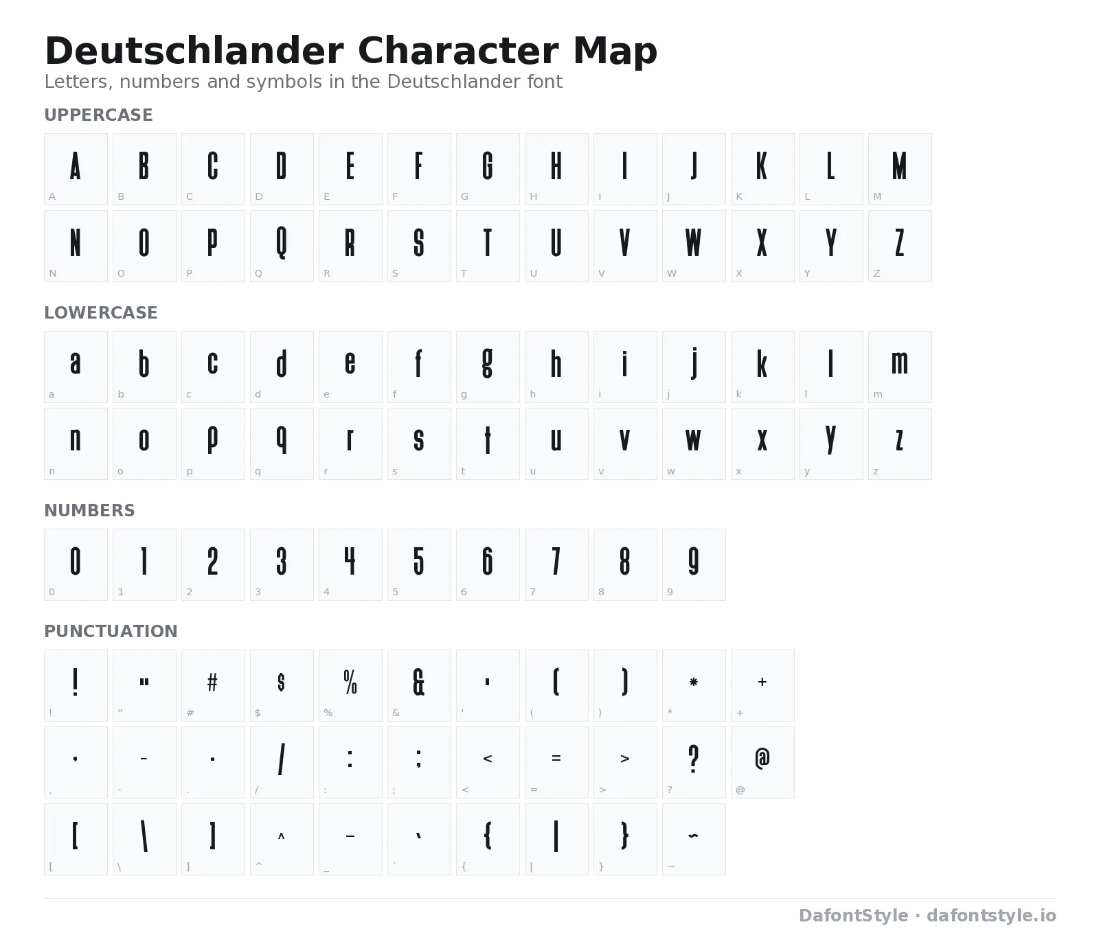 Deutschlander font character map with uppercase and lowercase letters, numbers and symbols
