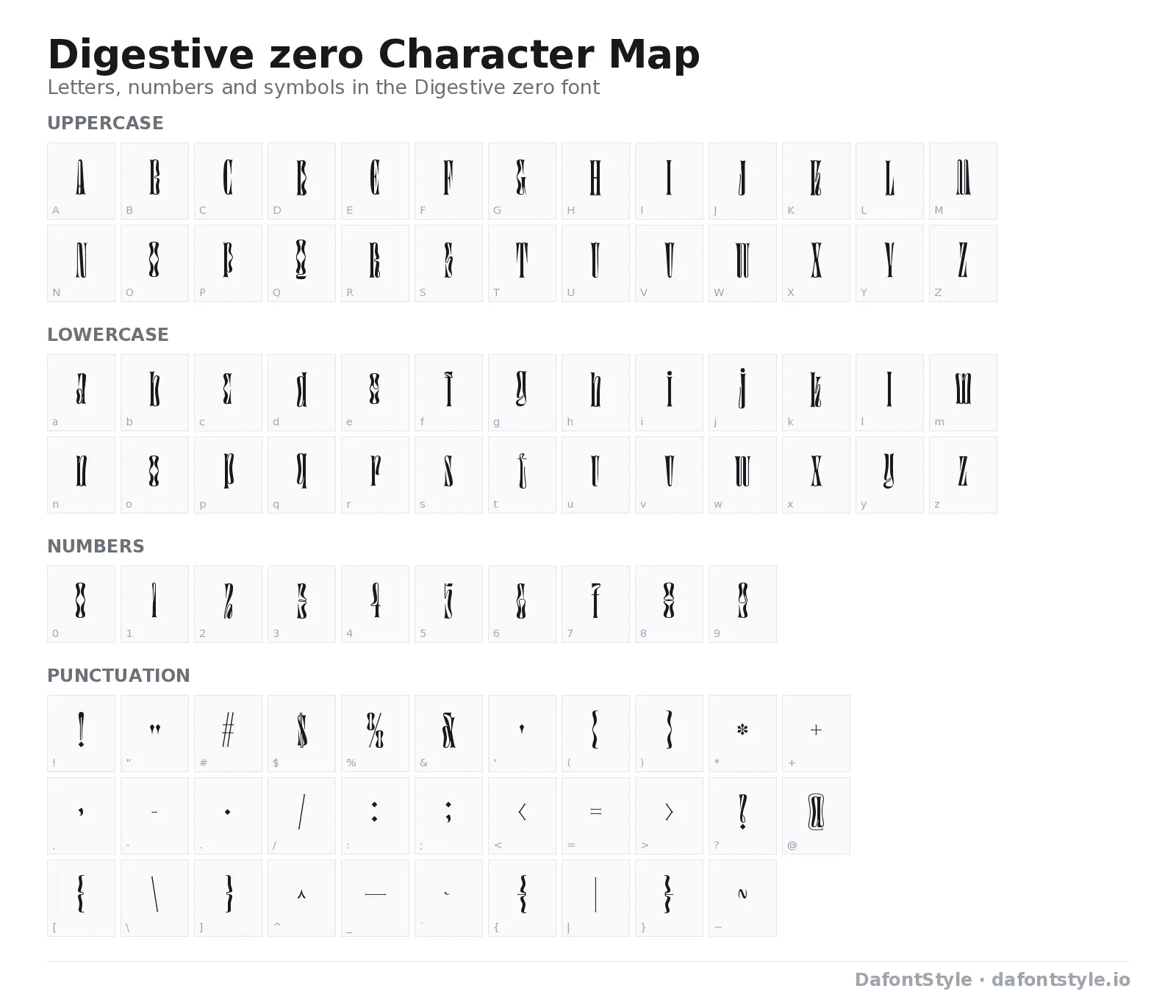 Digestive zero font character map with uppercase and lowercase letters, numbers and symbols