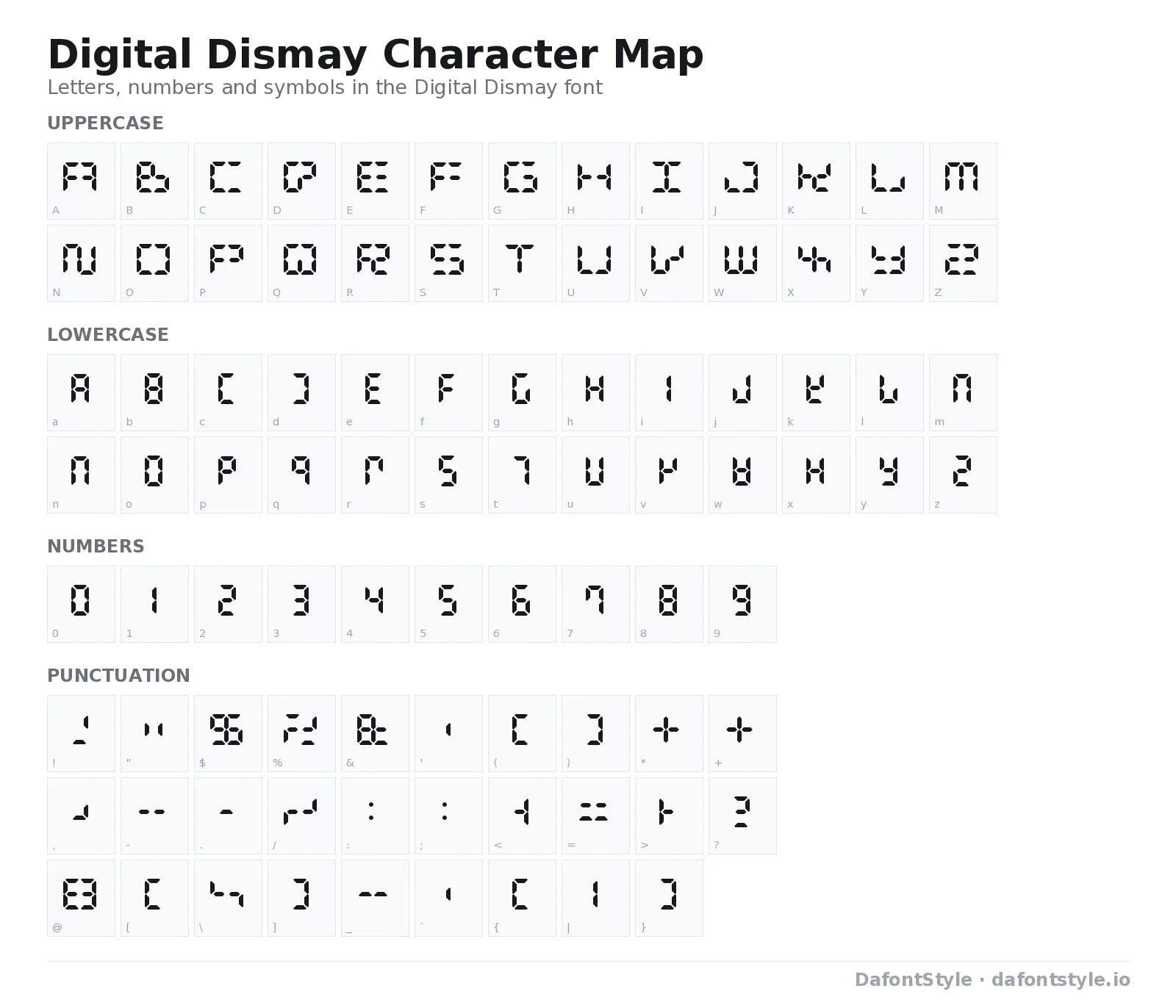 Digital Dismay font character map with uppercase and lowercase letters, numbers and symbols