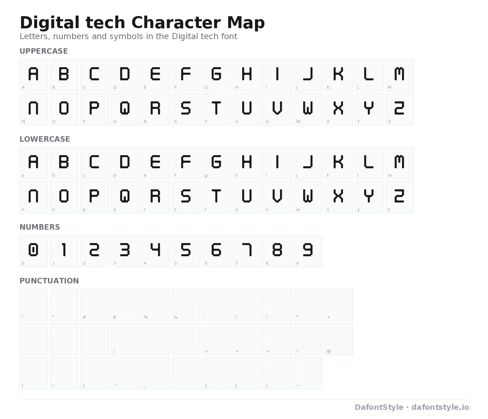 Digital tech font character map with uppercase and lowercase letters, numbers and symbols