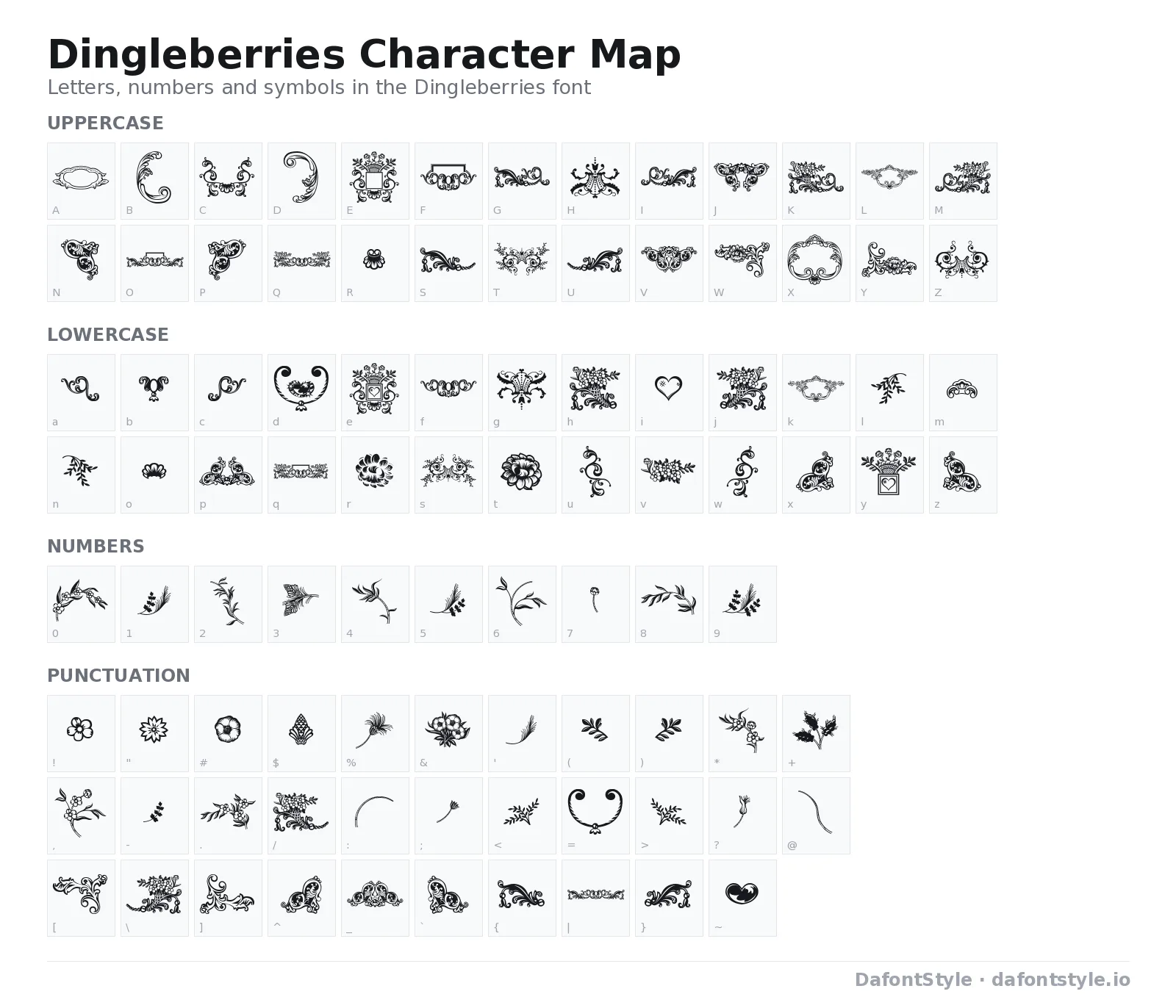 Dingleberries font character map with uppercase and lowercase letters, numbers and symbols
