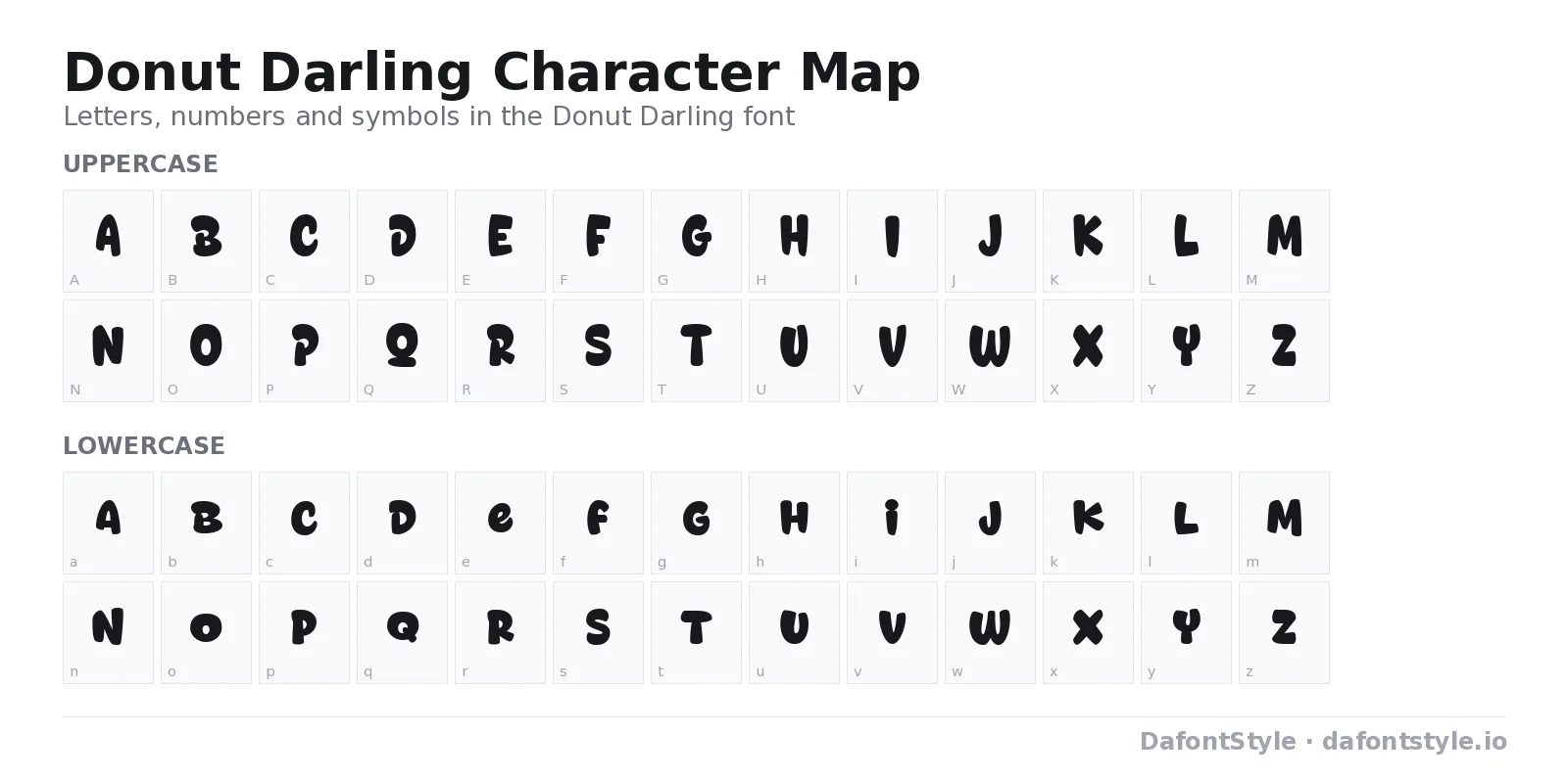 Donut Darling font character map with uppercase and lowercase letters, numbers and symbols