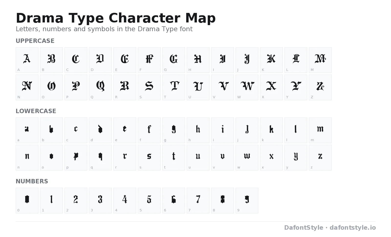 Drama Type font character map with uppercase and lowercase letters, numbers and symbols