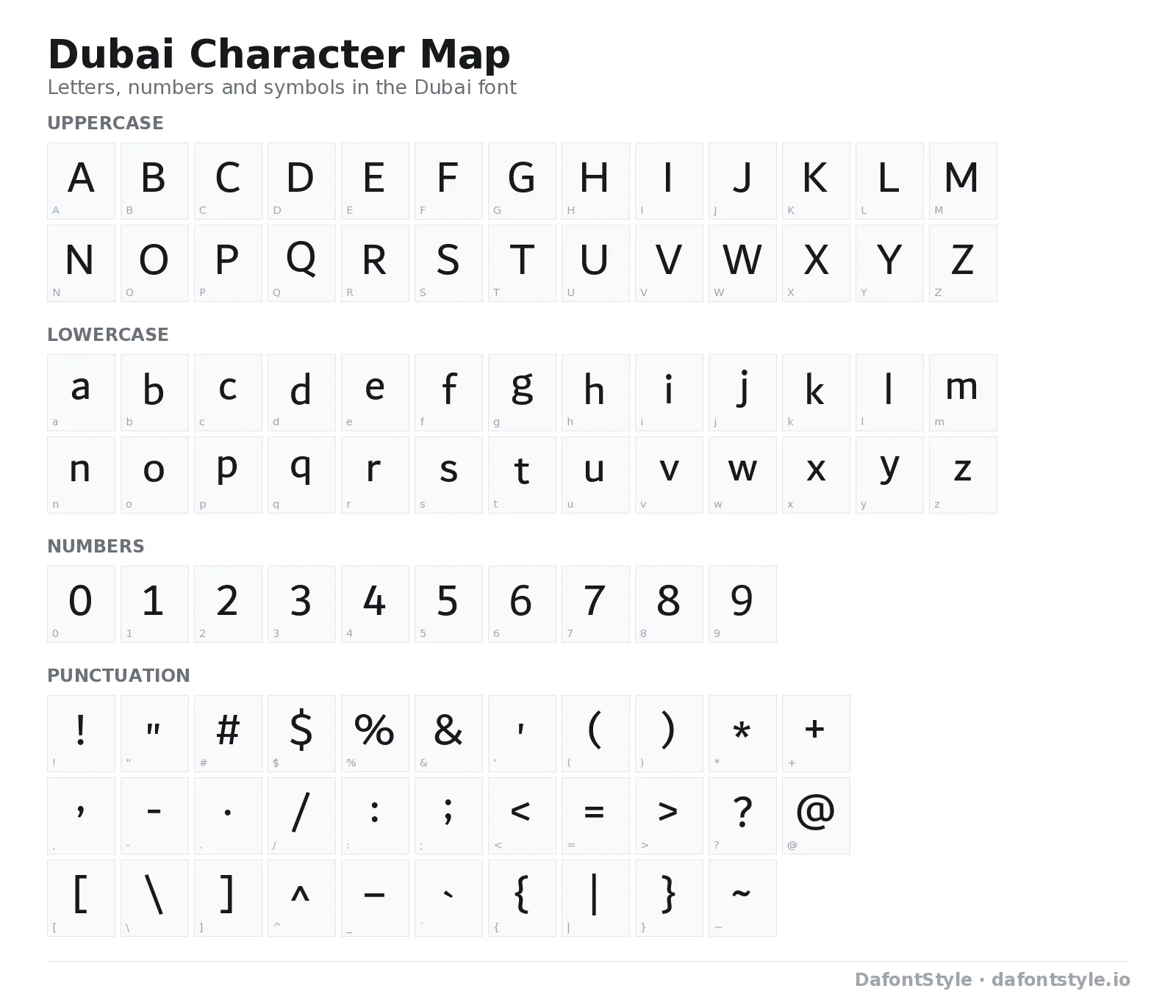 Dubai font character map with uppercase and lowercase letters, numbers and symbols
