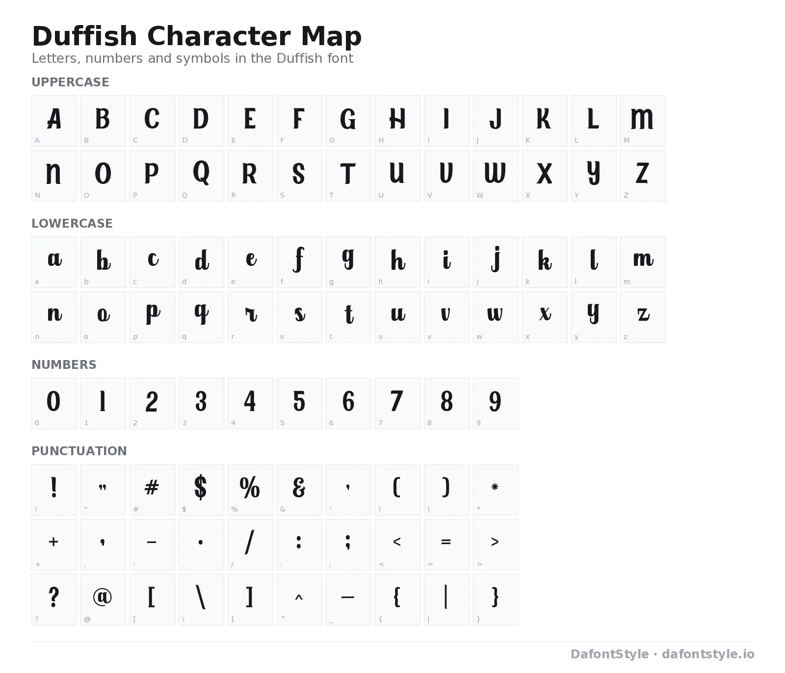 Duffish font character map with uppercase and lowercase letters, numbers and symbols