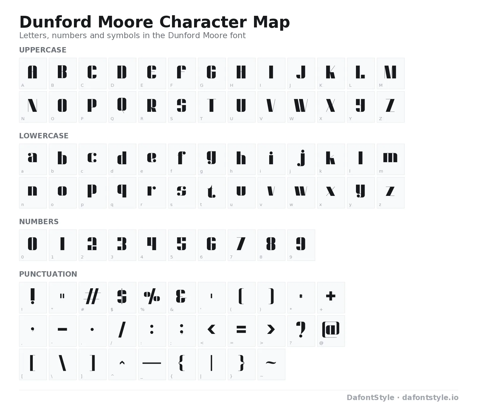 Dunford Moore font character map with uppercase and lowercase letters, numbers and symbols