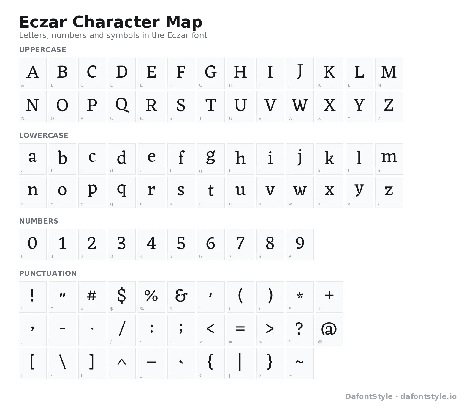 Eczar font character map with uppercase and lowercase letters, numbers and symbols