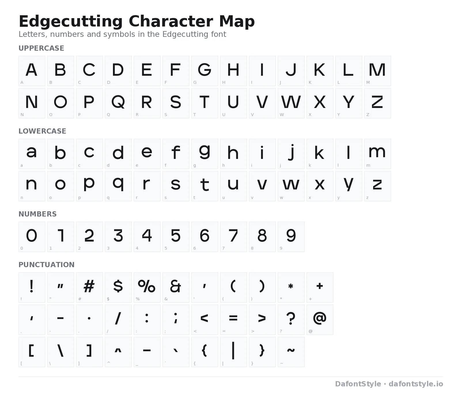Edgecutting font character map with uppercase and lowercase letters, numbers and symbols