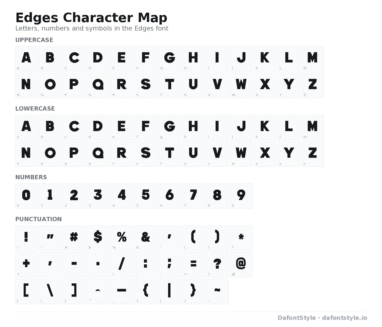 Edges font character map with uppercase and lowercase letters, numbers and symbols