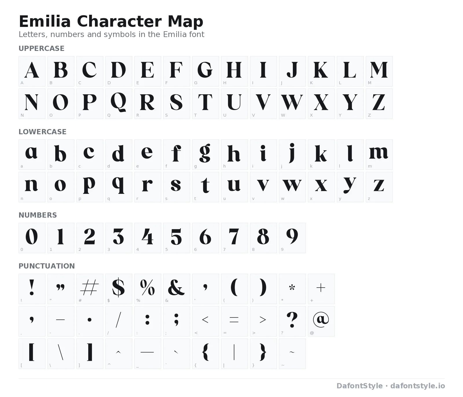 Emilia font character map with uppercase and lowercase letters, numbers and symbols