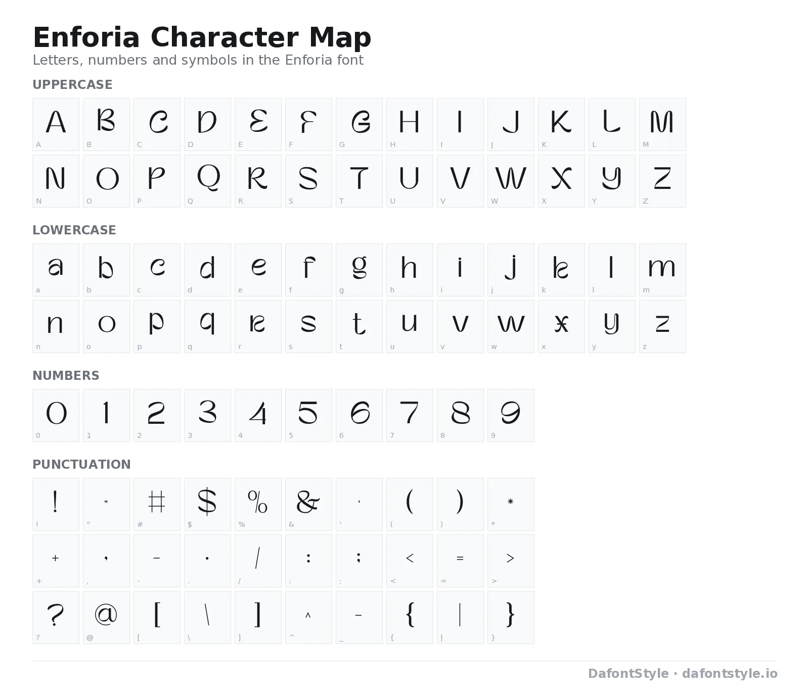 Enforia font character map with uppercase and lowercase letters, numbers and symbols