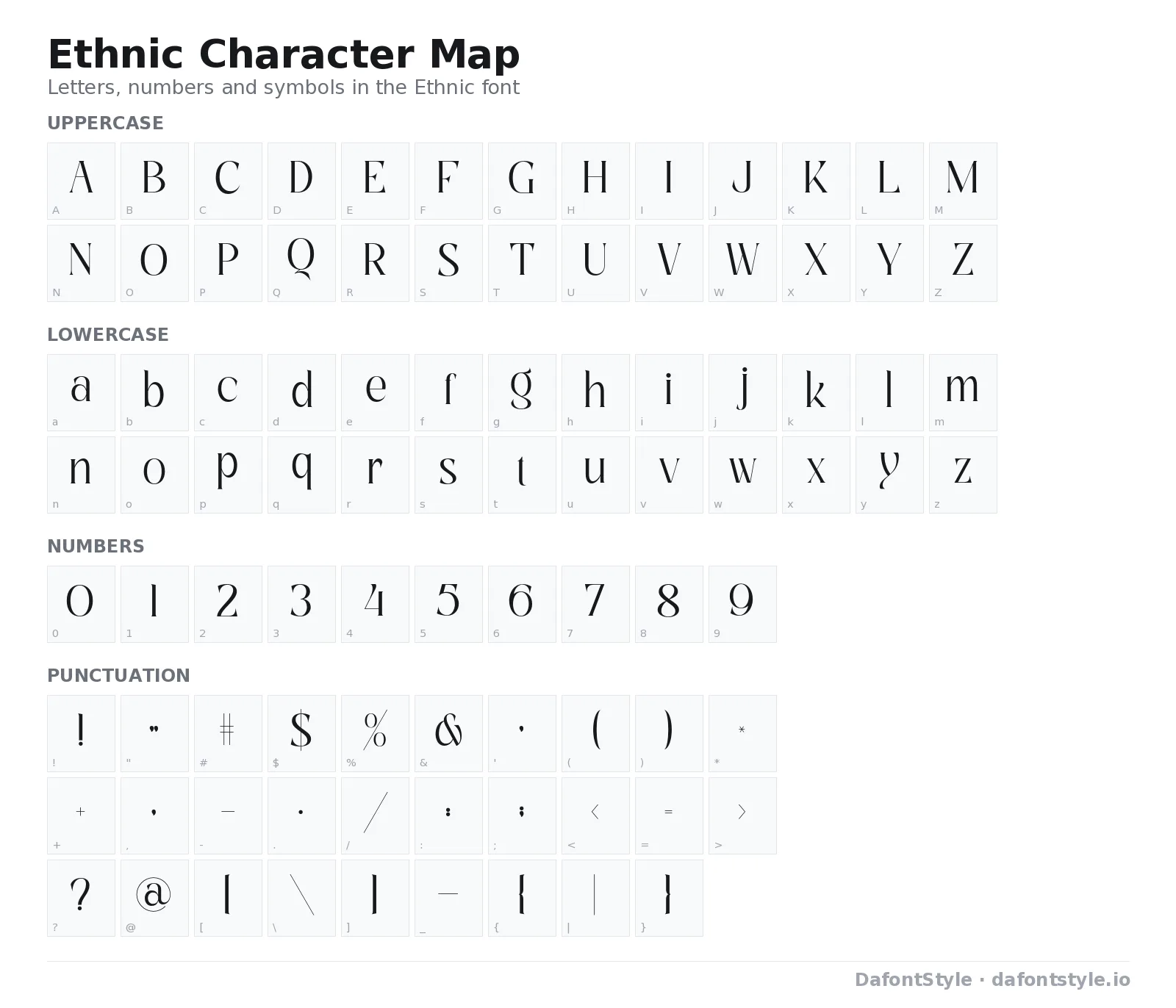 Ethnic font character map with uppercase and lowercase letters, numbers and symbols