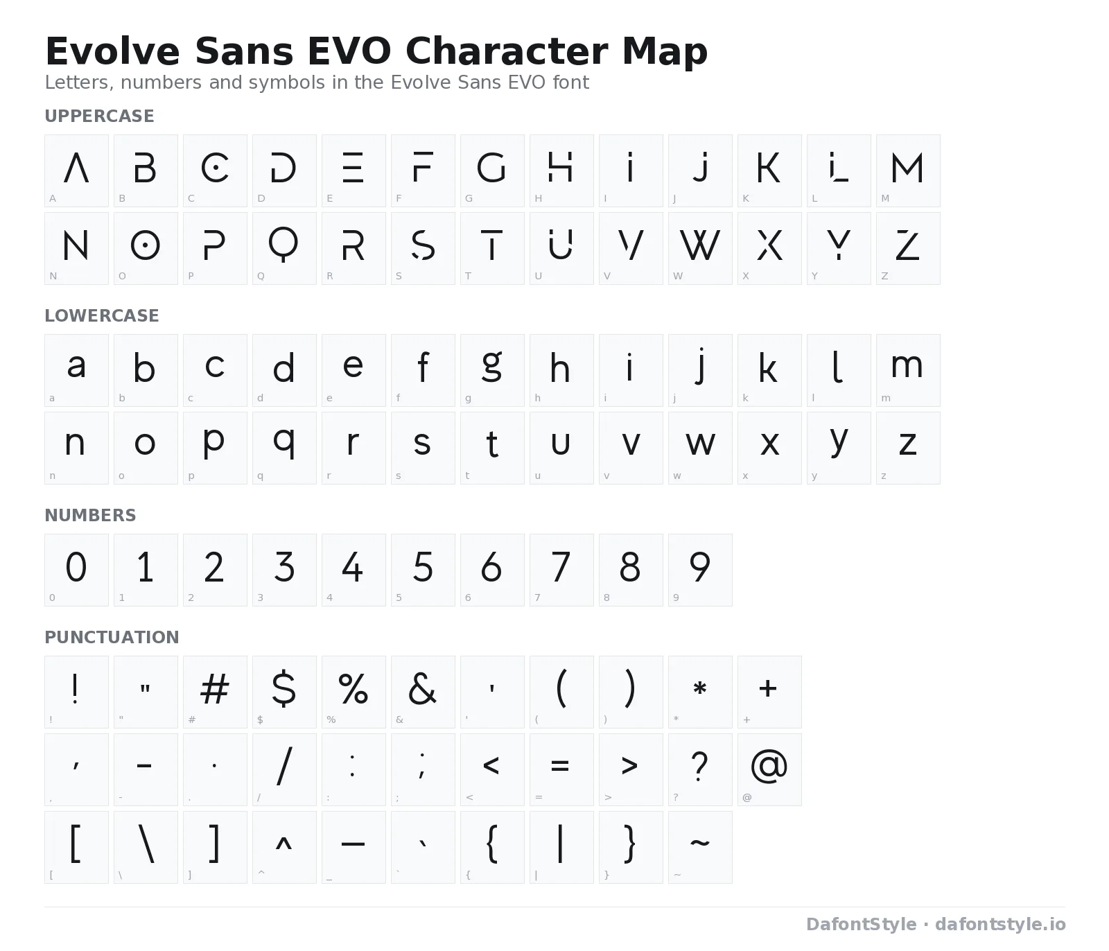 Evolve Sans EVO font character map with uppercase and lowercase letters, numbers and symbols