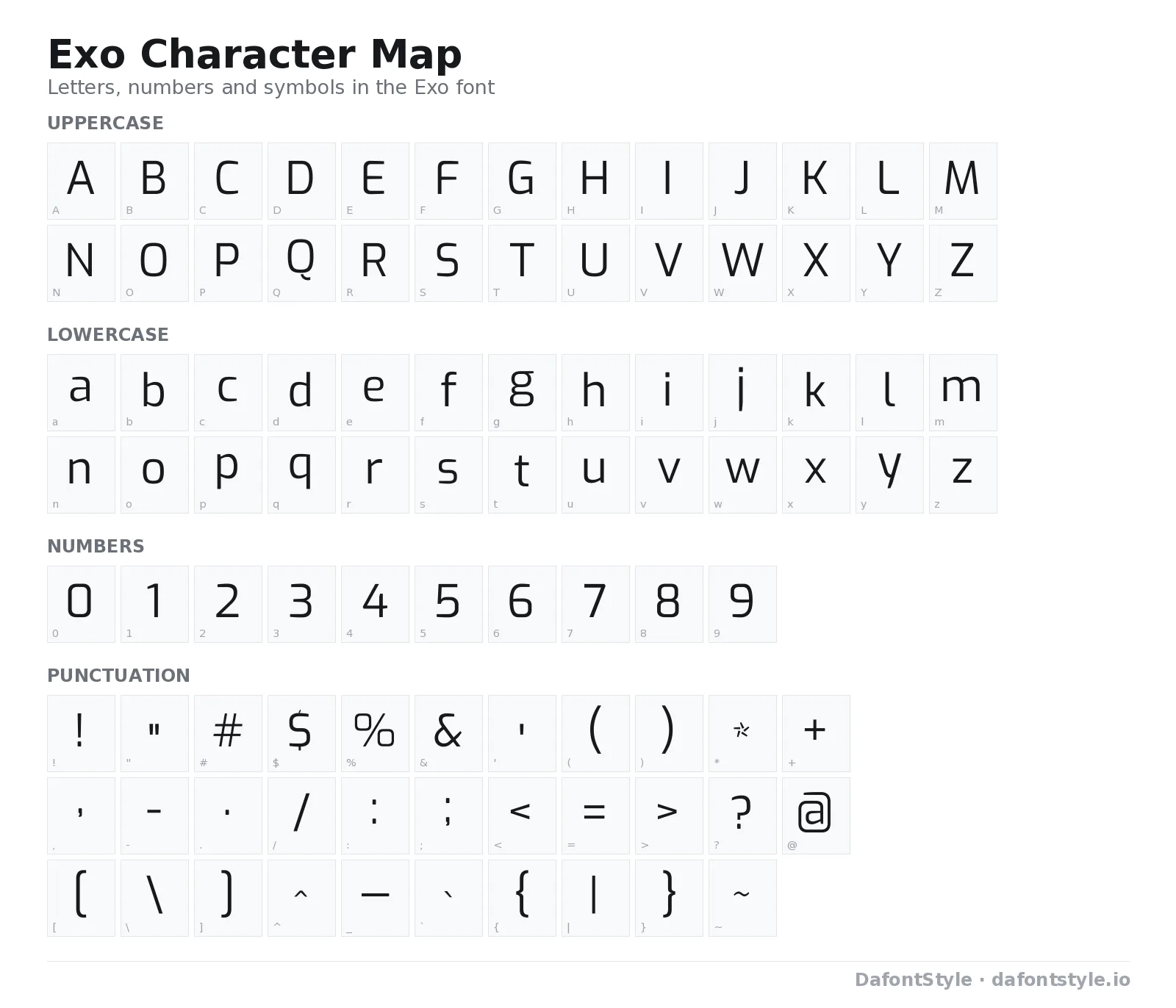 Exo font character map with uppercase and lowercase letters, numbers and symbols