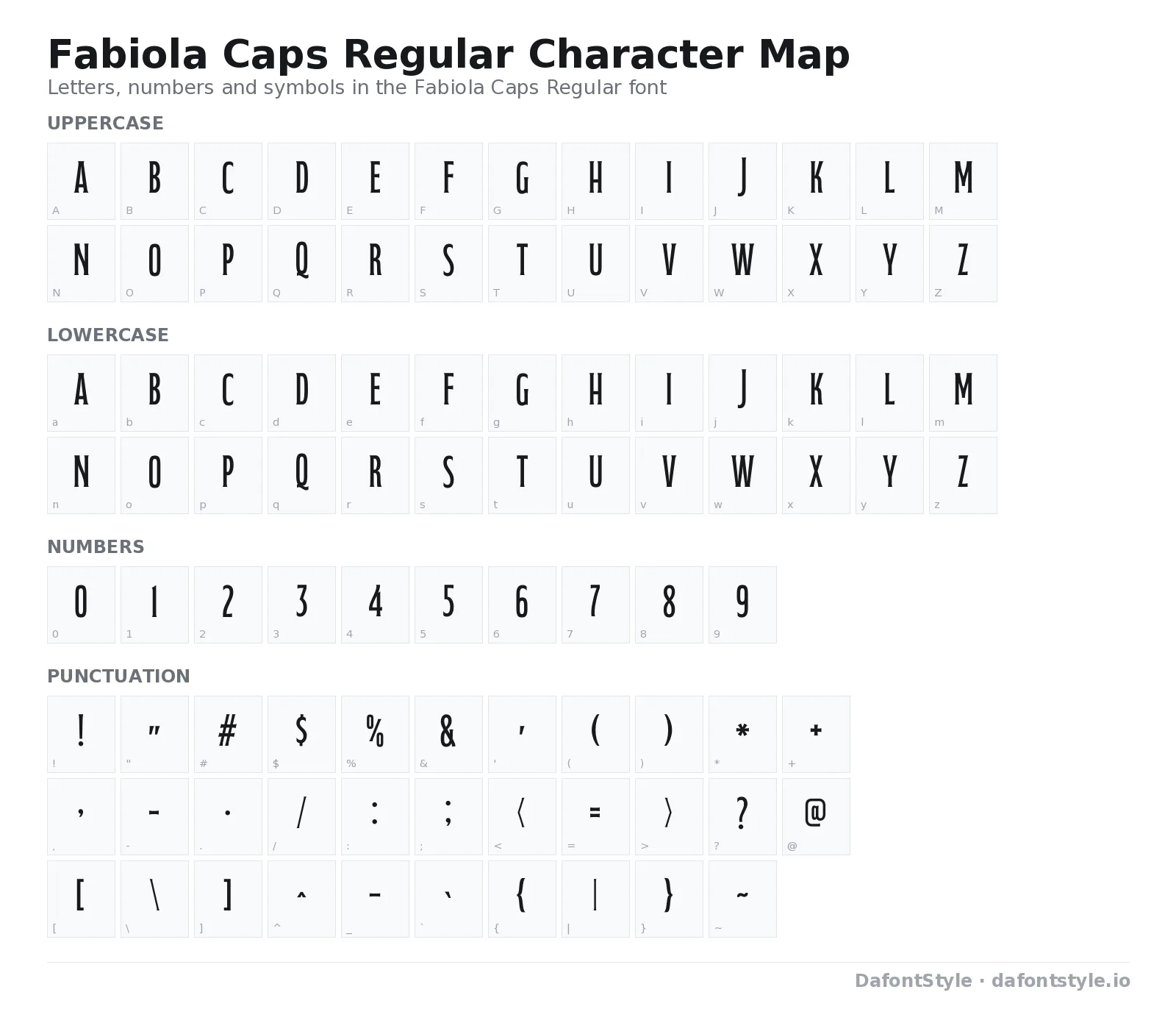 Fabiola Caps Regular font character map with uppercase and lowercase letters, numbers and symbols