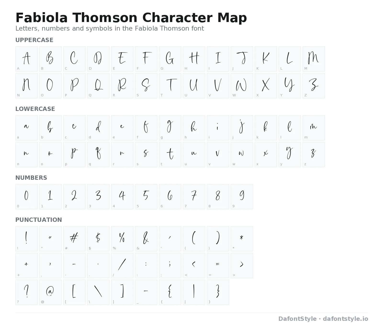 Fabiola Thomson font character map with uppercase and lowercase letters, numbers and symbols