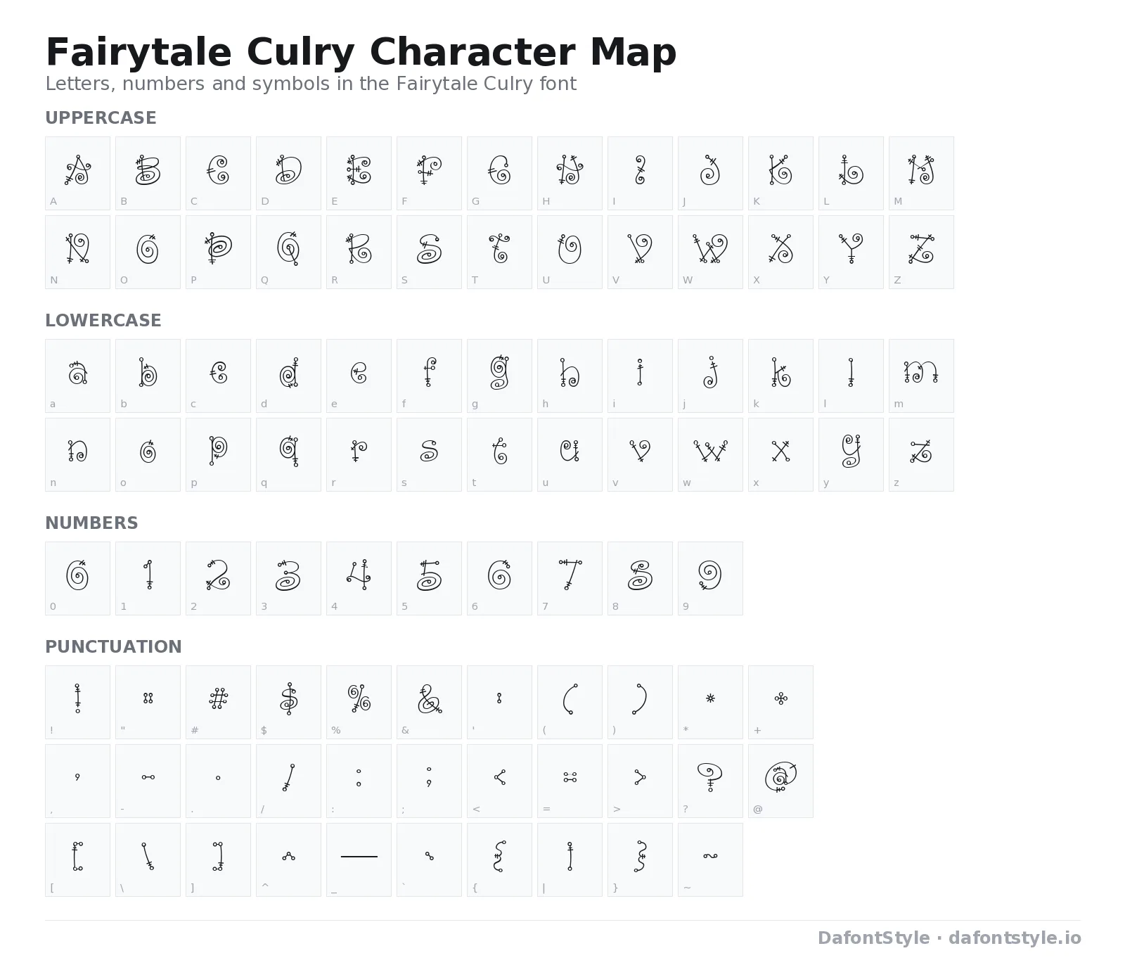 Fairytale Culry font character map with uppercase and lowercase letters, numbers and symbols