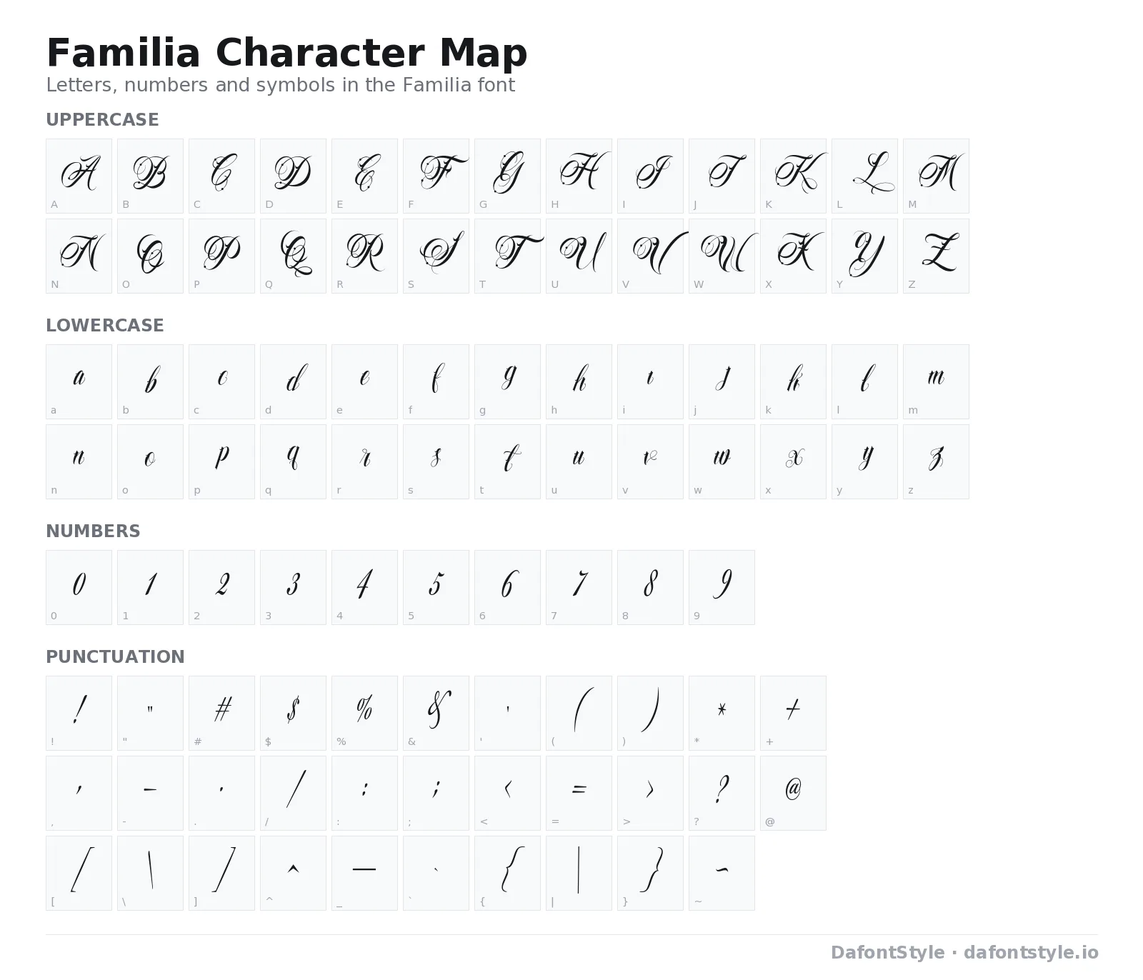 Familia font character map with uppercase and lowercase letters, numbers and symbols
