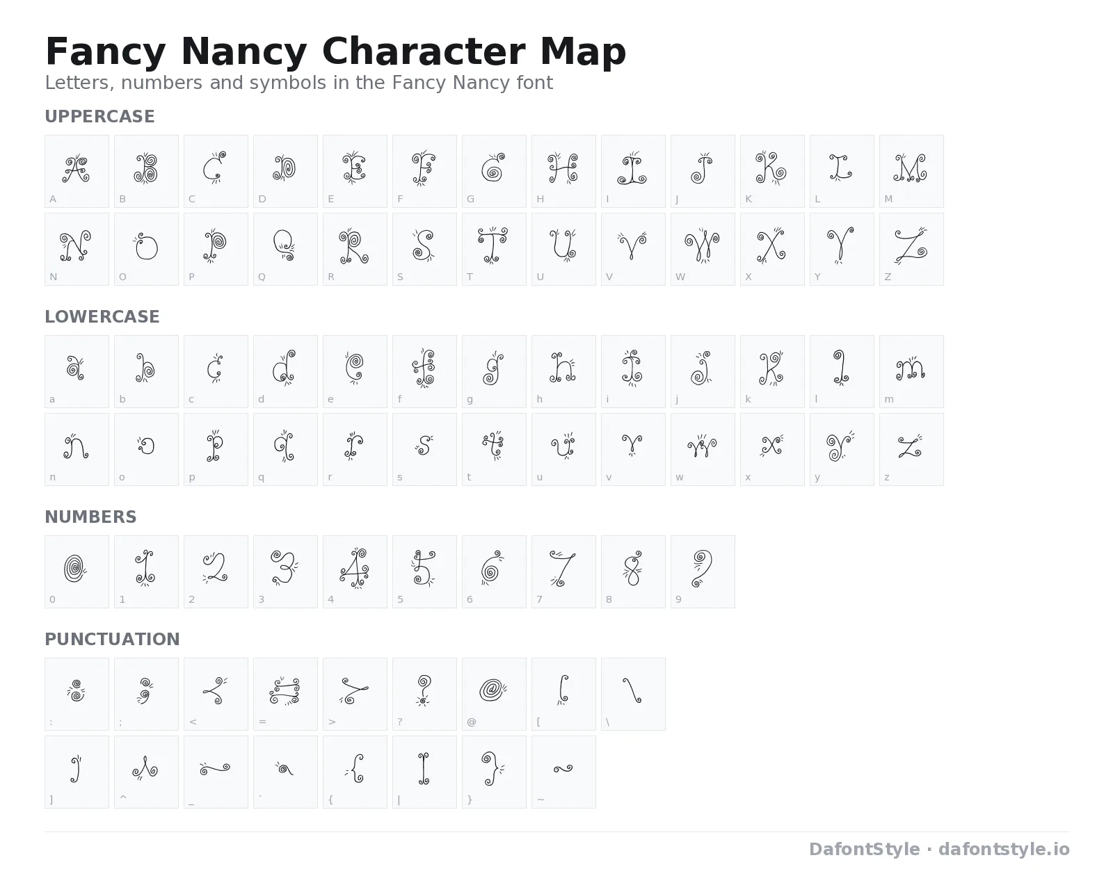 Fancy Nancy font character map with uppercase and lowercase letters, numbers and symbols