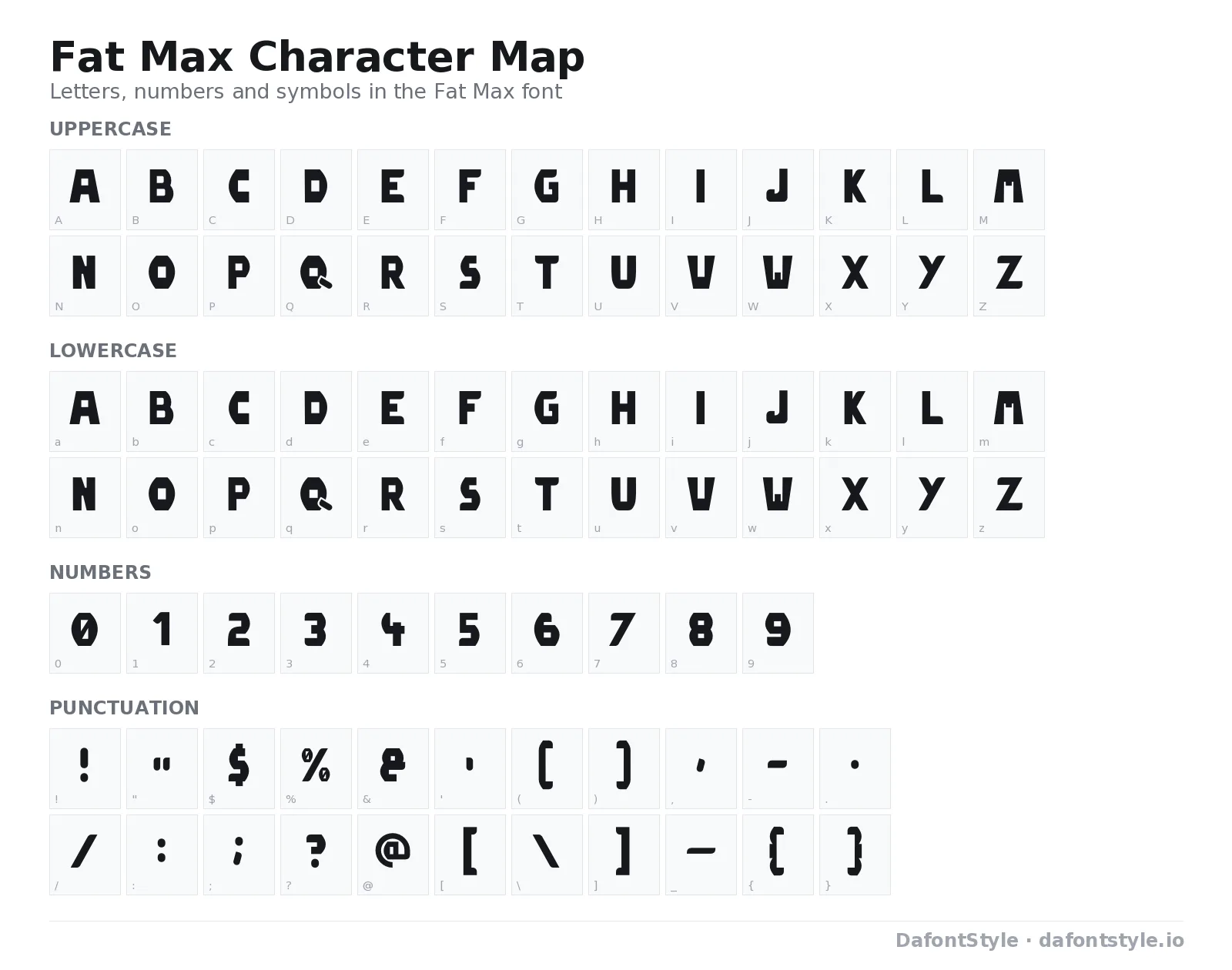 Fat Max font character map with uppercase and lowercase letters, numbers and symbols