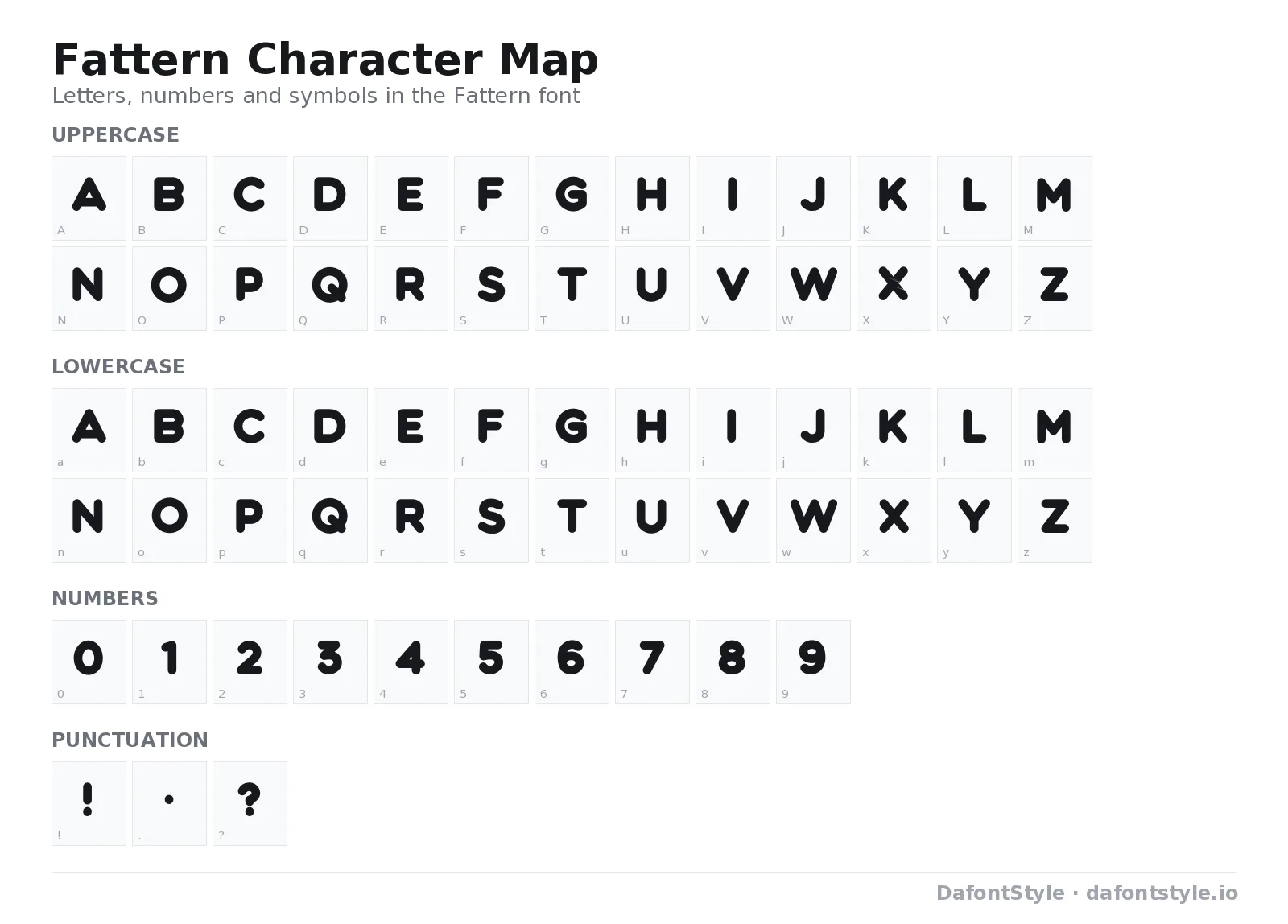Fattern font character map with uppercase and lowercase letters, numbers and symbols