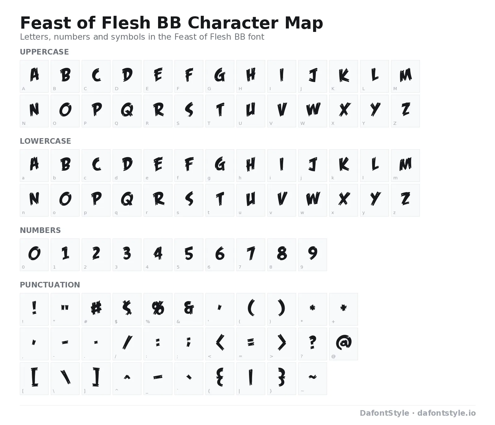 Feast of Flesh BB font character map with uppercase and lowercase letters, numbers and symbols