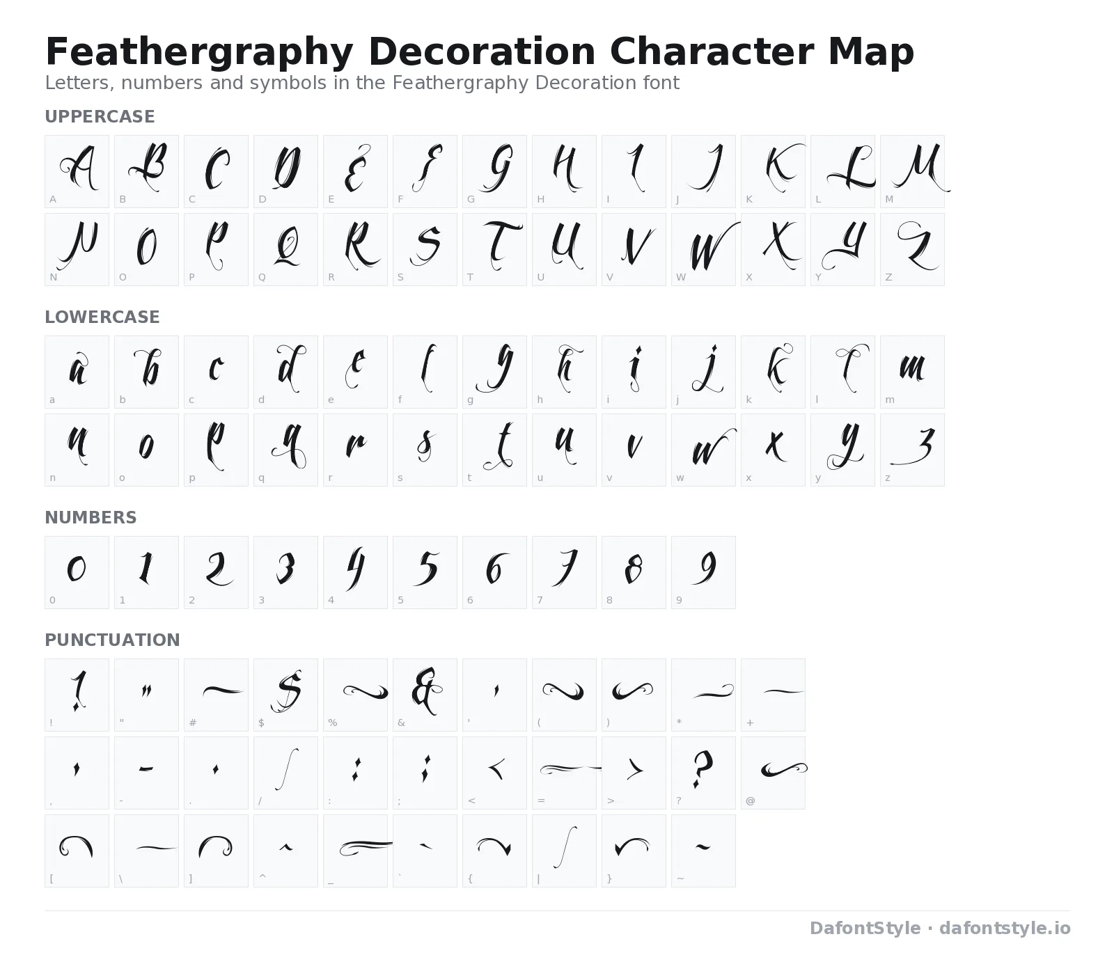 Feathergraphy Decoration font character map with uppercase and lowercase letters, numbers and symbols