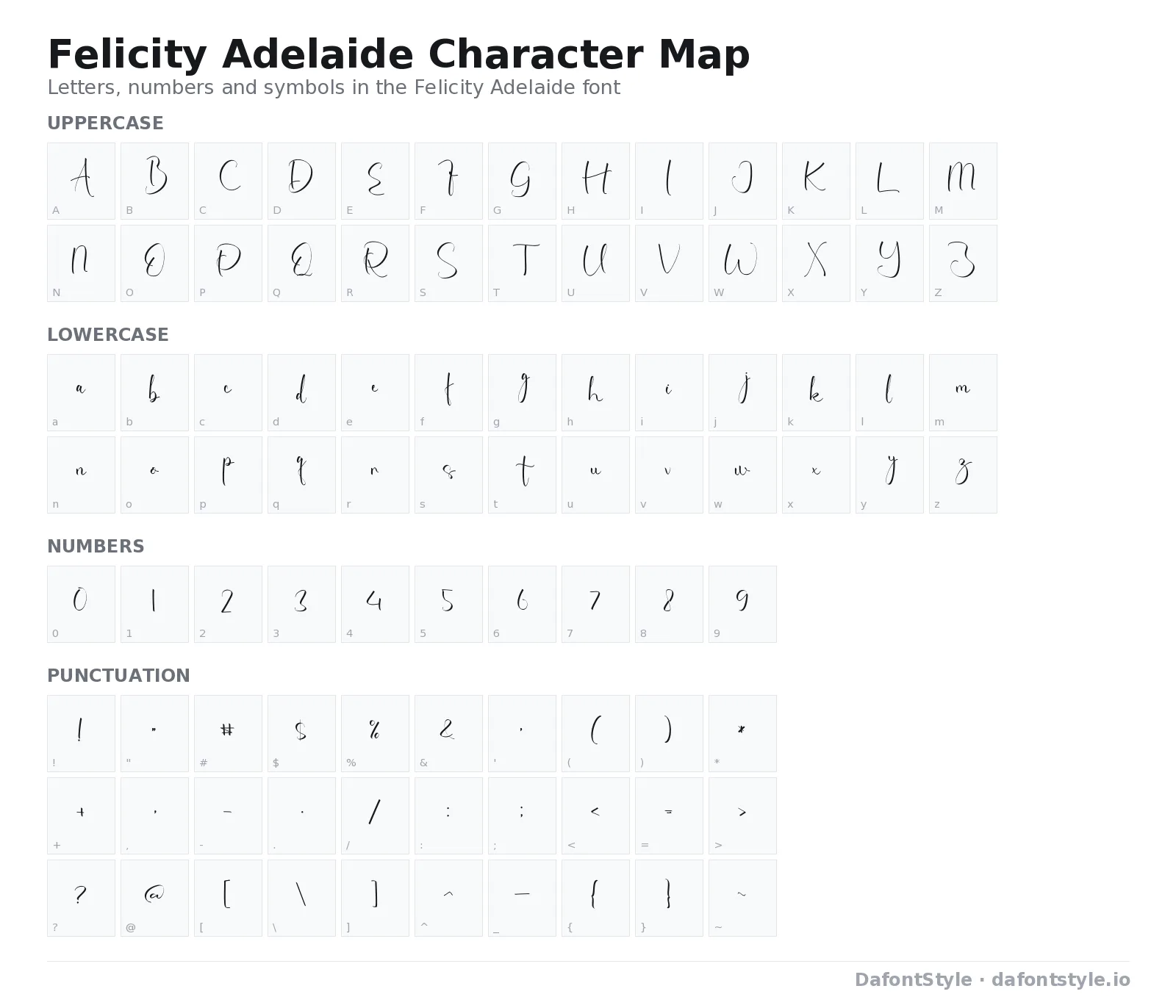 Felicity Adelaide font character map with uppercase and lowercase letters, numbers and symbols