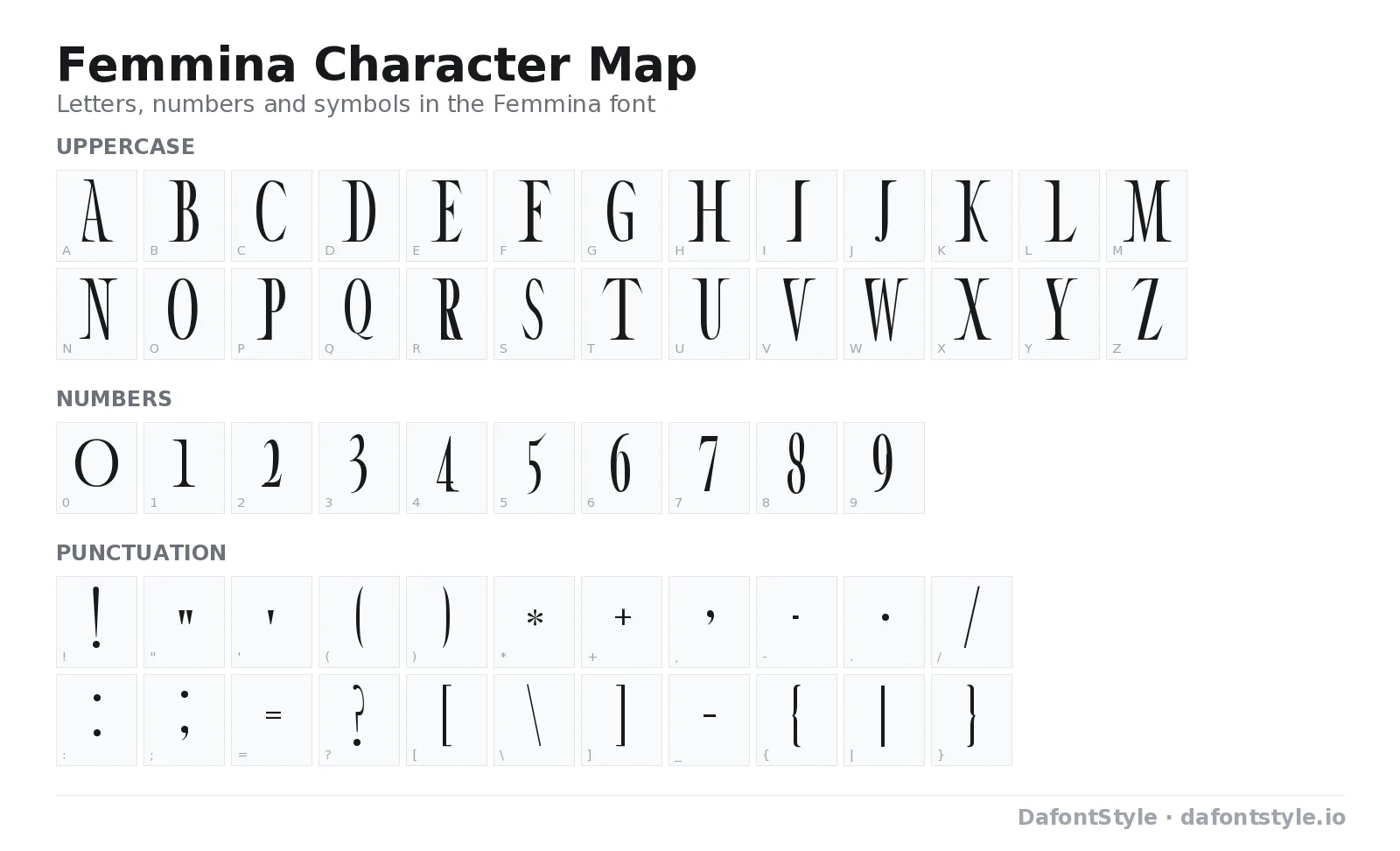 Femmina font character map with uppercase and lowercase letters, numbers and symbols