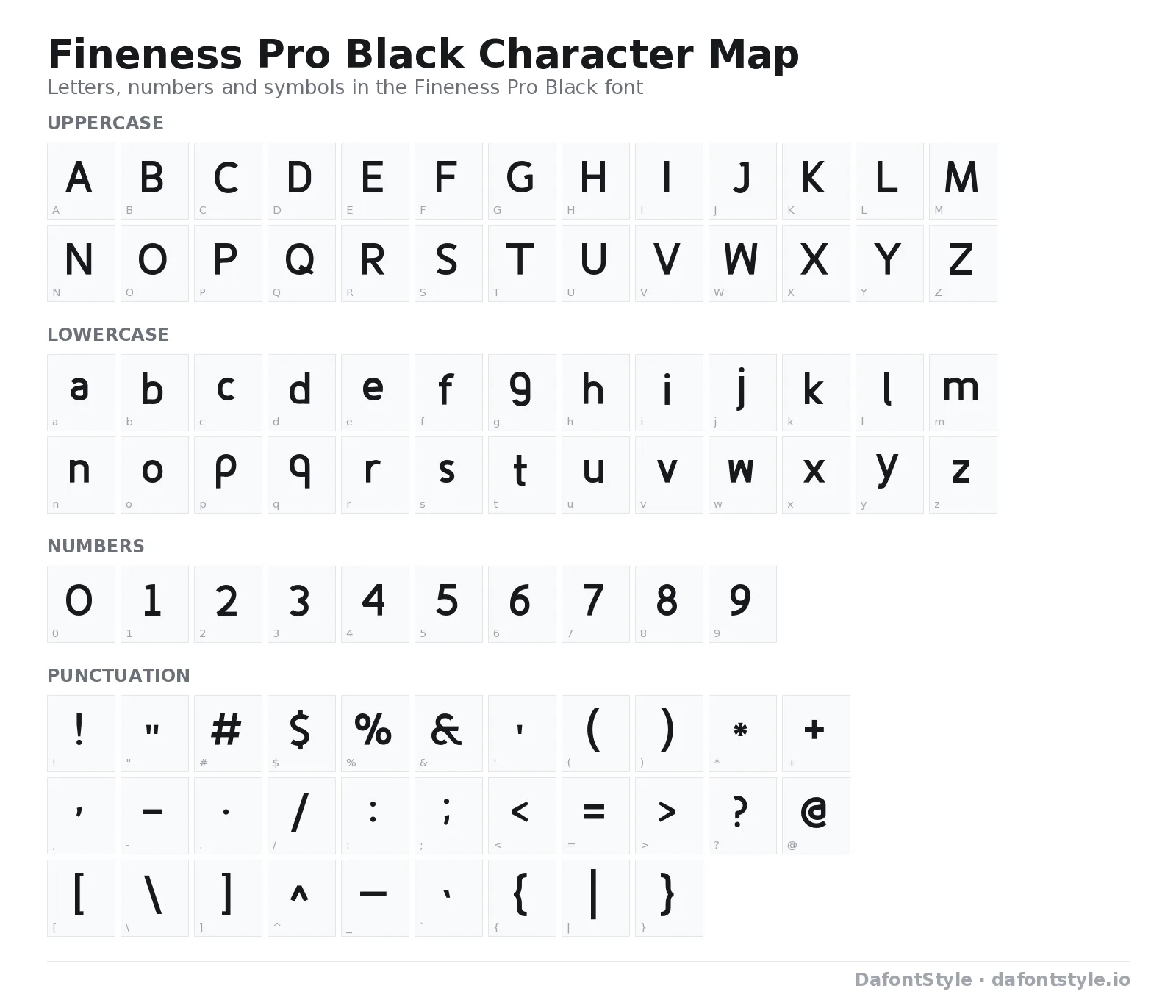 Fineness Pro Black font character map with uppercase and lowercase letters, numbers and symbols